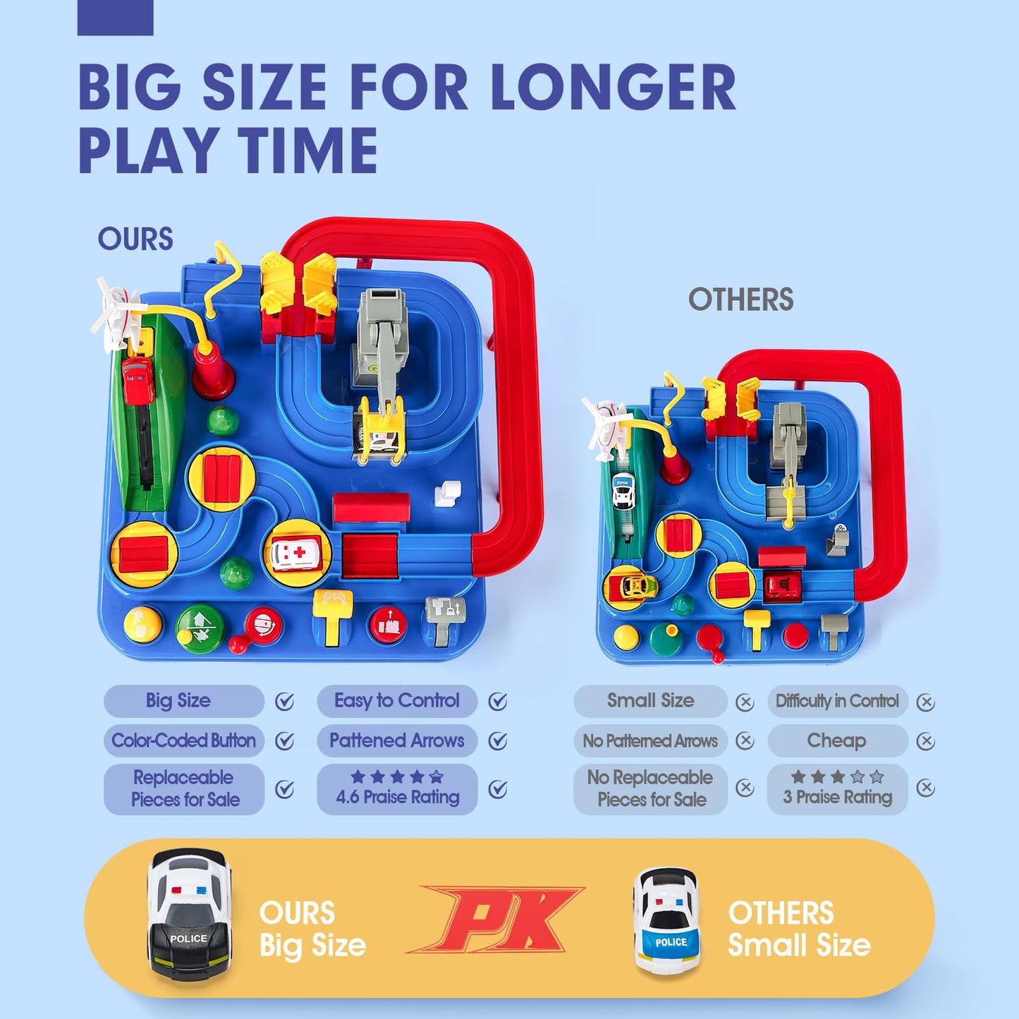 Toys for 3 Year Old Boys - Stem Kids Toys Boys 3-5, Large Race Track, 3 Year Old Boy Gift, Car Toys Rescue Playset for 4 Year Boy Birthday Gift Educational Learning Thinking Motor Skill Montessori Toy