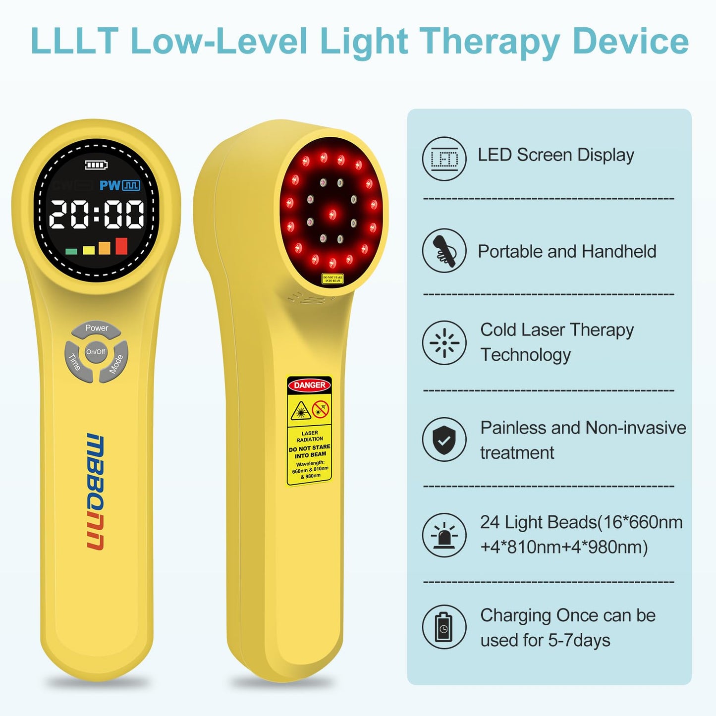 MBBQNN Laser Therapy Device for Pain Relief 4x980nm+16x660nm+4x810nm Cold Laser Therapy for Dogs Horses Equine Cats Low Level Laser Therapy for Tissues Joints Аrthritis Wound Healing Acute Injuries