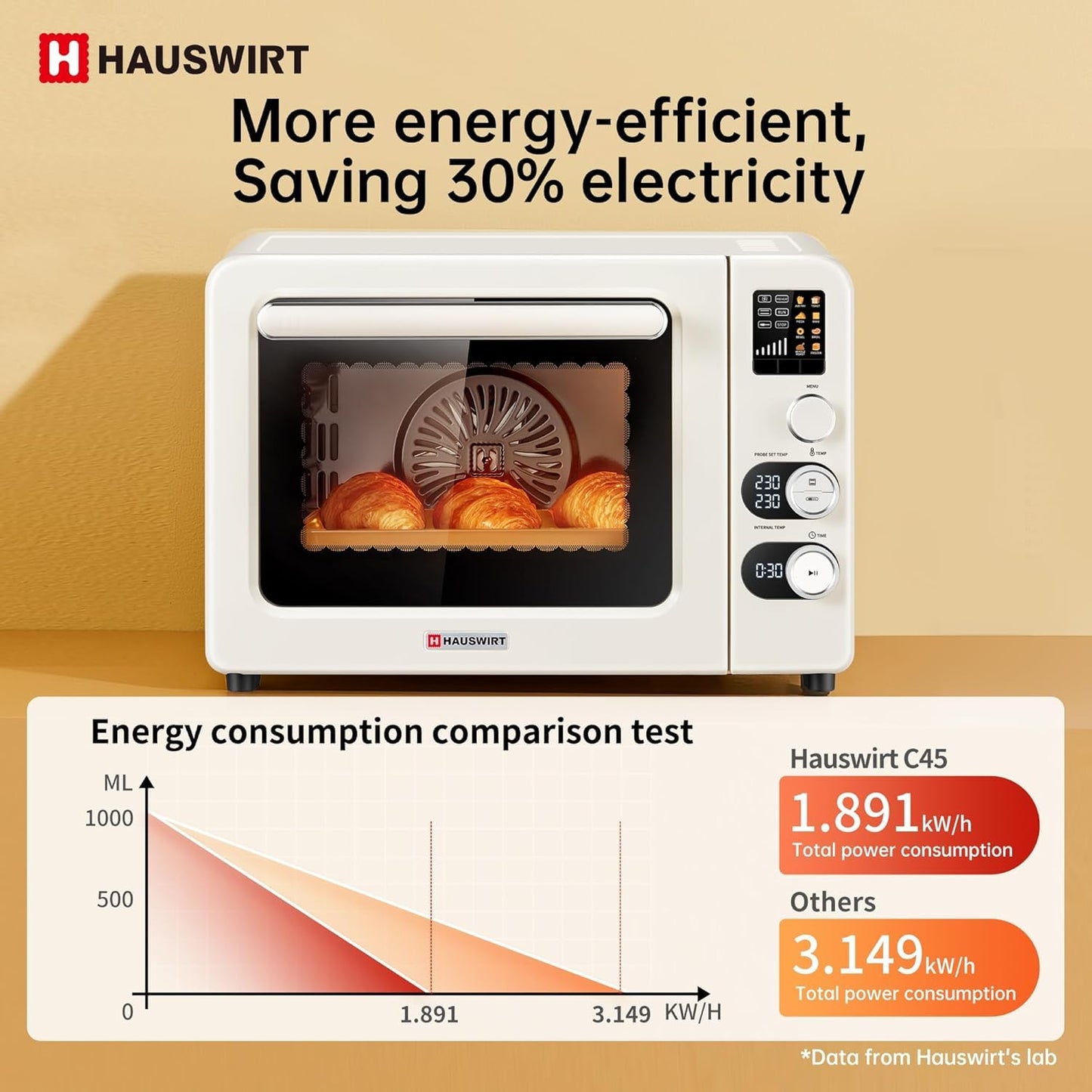 Hauswirt Air Fryer Toaster Oven, 42 Qt Extra Large Countertop Convection Oven, Dual NTC Precise Control for Even Browning, Split Screen Color Display with 8 Presets & Smart Timer