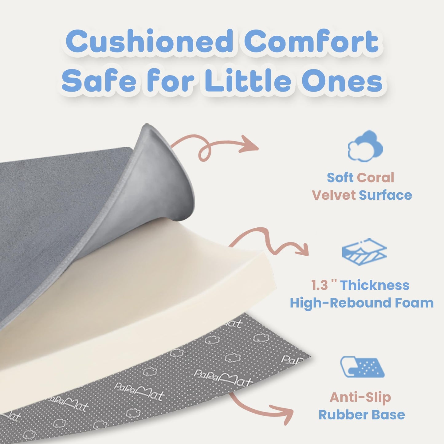 PAPAMAT 1.3" Thick Baby Floor Play Mat 79x118, Basic Padded Foam Mat for Tummy Time Crawling, Non Slip Cushioned for Babies Toddlers Infants Kids (Dark Grey)