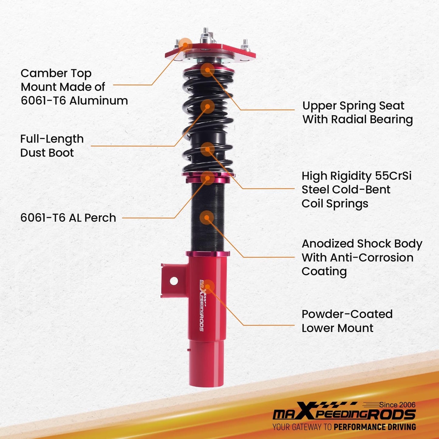 maXpeedingrods Coilovers for VW Jetta MK5/A5 2005-2011, for VW Jetta MK6/A6 2011-2019, for Golf MK5 MK6 2003-2012, Height Adjustable Coilovers Suspension Kit, Preset Damping Lowering Kit Red