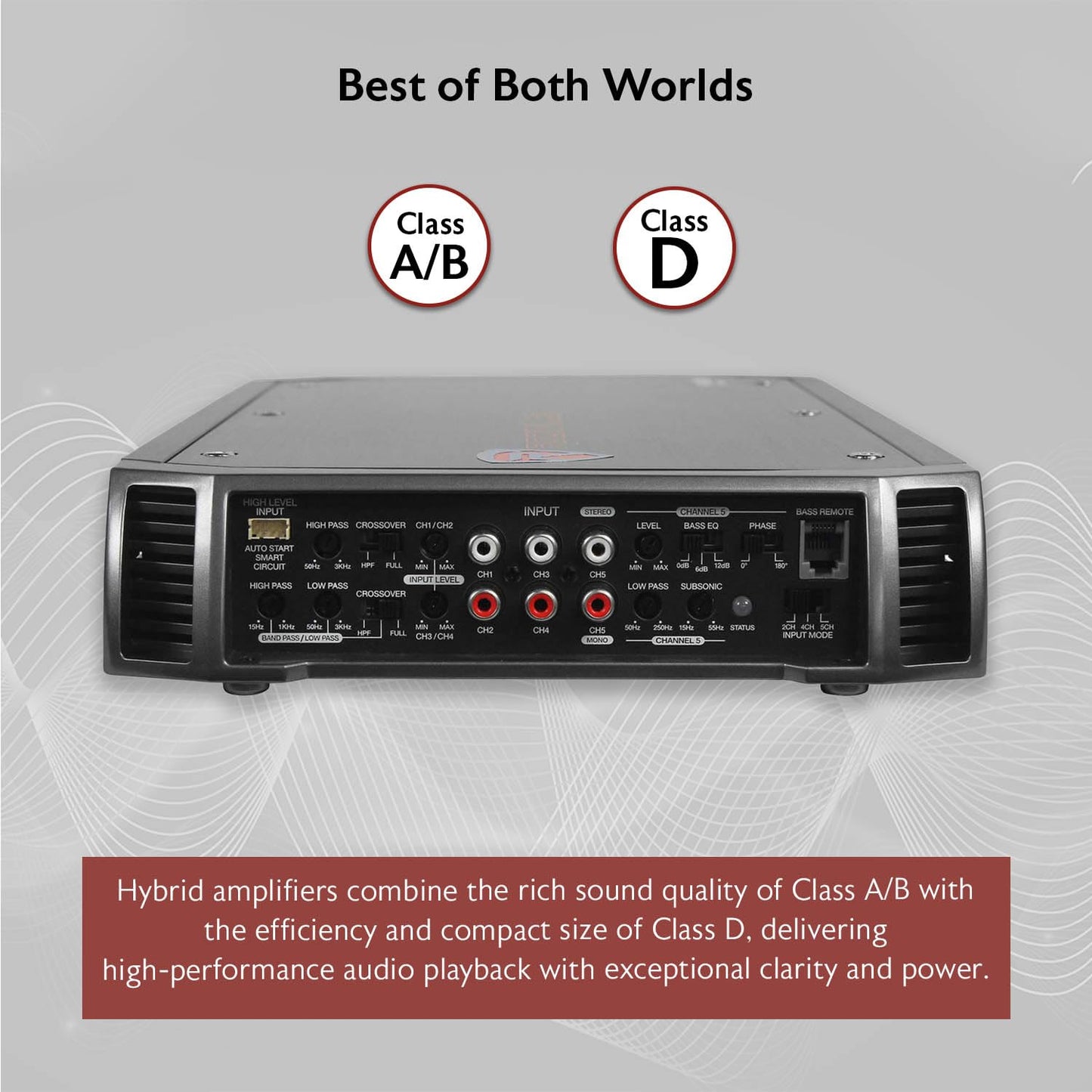 Rockville RXH-F5 3200W 5-Channel Car Amplifier, Dyno-Certified RMS, MOSFET Power Supply, ELNA Capacitors, Class-A/B D, Perfect for Car Audio and Subs