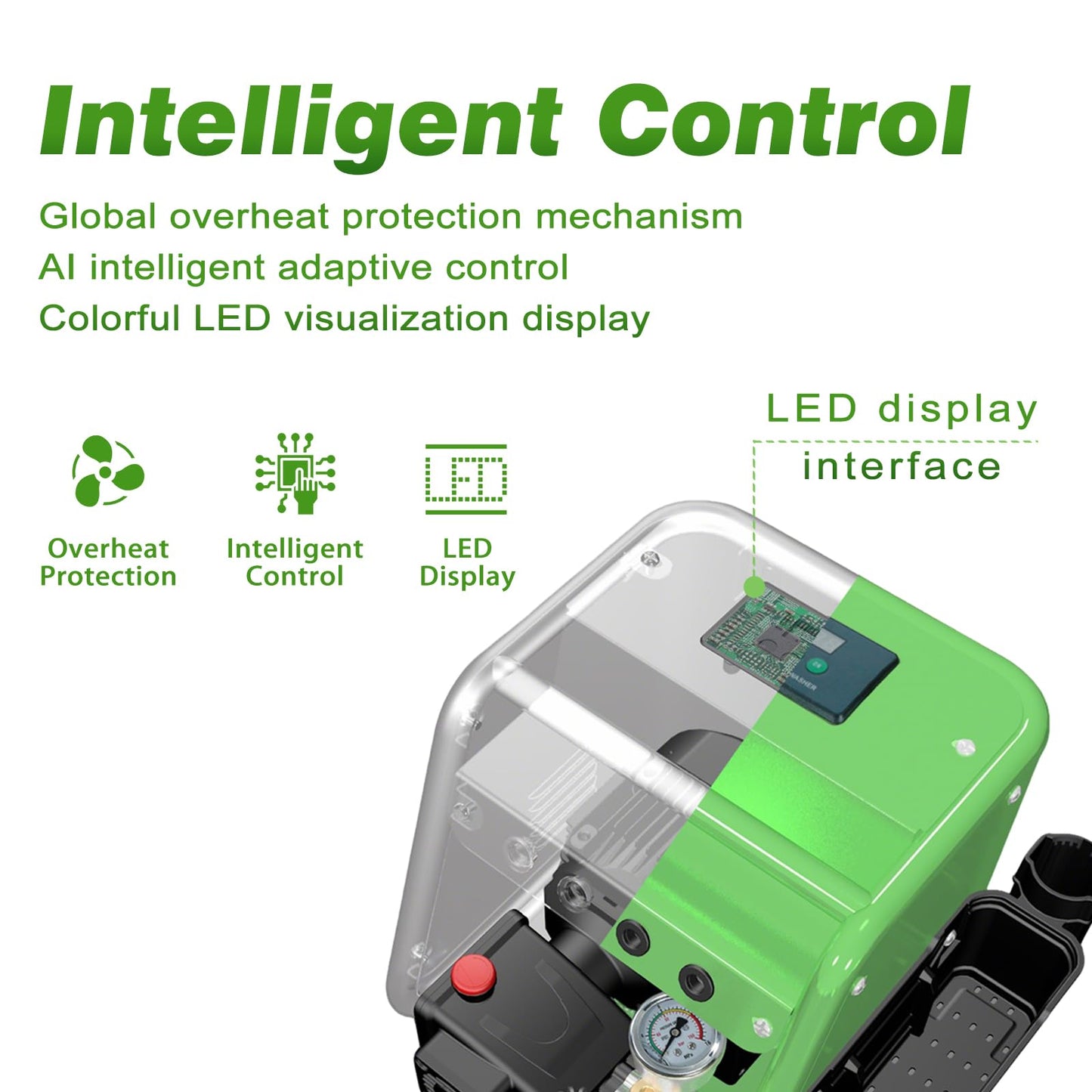 YOKING Commercial Ultraflow Pressure Washer - Horizontal Triplex Pump, Dual Wall/Floor Mount, Brushless PM Inverter 3HP Motor, 60dB Low Noise, High Efficiency Cleaning Machine,7 Nozzles