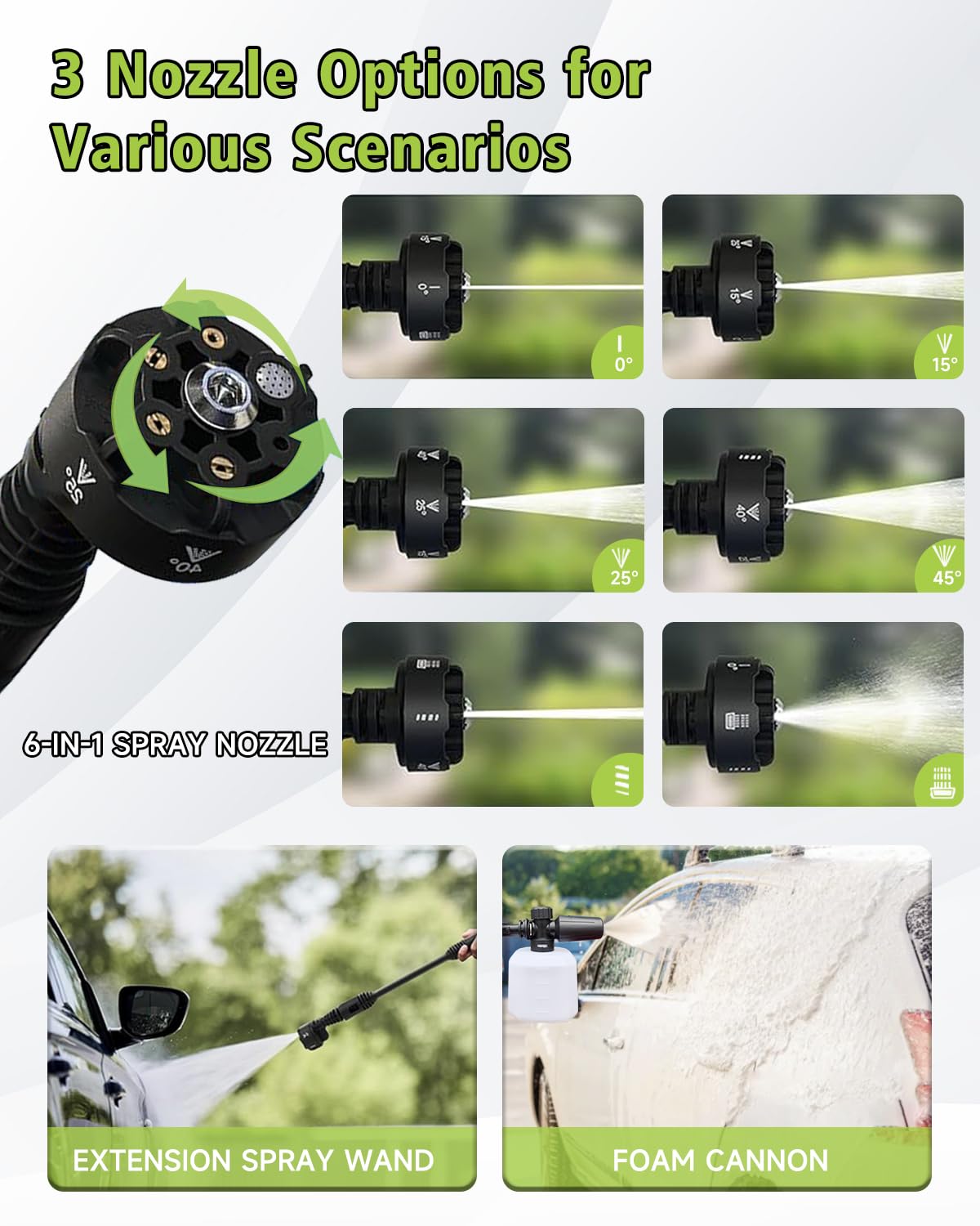 Portable Cordless Pressure Washer 2 Batteries - 1200PSI Brushless Cordless Power Washer with 6-in-1 Nozzle, Adjustable Foam Cannon LCD Touch Screen for Car Garden