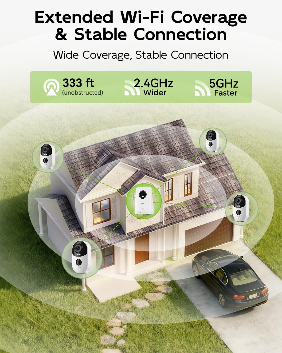 TIEJUS 3K 4MP Security Cameras Outdoor Wireless, Solar Powered Cameras for Home Security, No Subscription, Smart Detection, Color Night Vision, 2-Way Talk, 2.4/5GHz WiFi, 32GB Local Storage