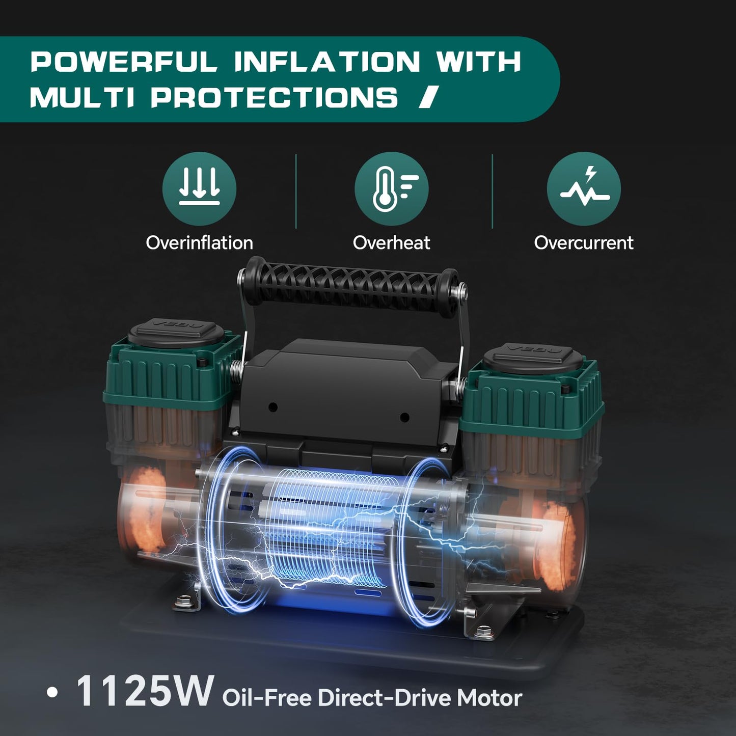 VEBU Heavy Duty Air Compressor 12V Tire Inflator, Dual Cylinder 125PSI with In-line Pressure Gauge, 10.6CFM Fast Inflation for Off-road Vehicles, Trucks, SUVs, RVs, ATVs, DC Power, Corded Electric