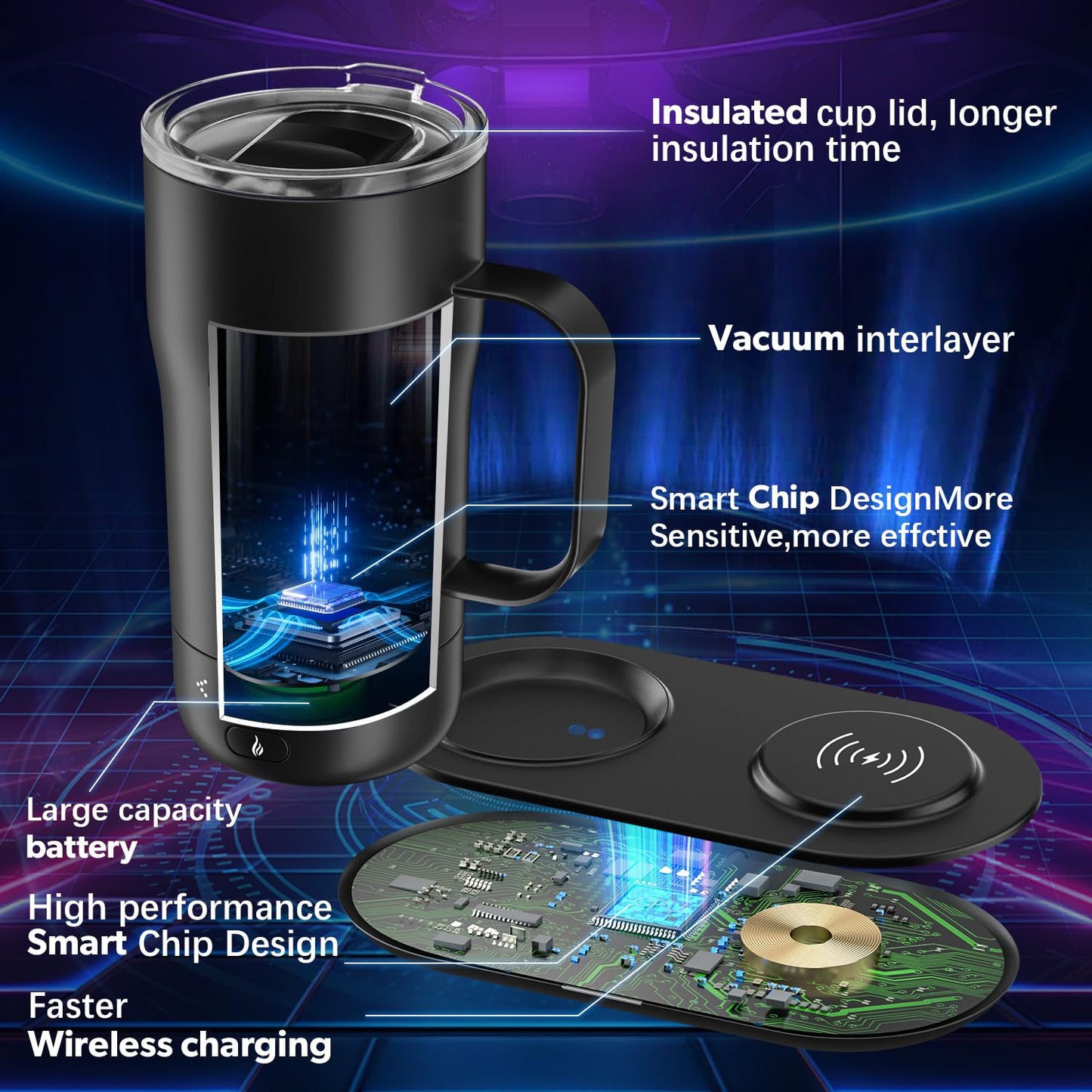 LEGARDLILIU Smart Self Heating Coffee Mug 18 Oz Temperature Control Heated Coffee Mug App Controlled Warmer Mug 5-10 Hour LED Display Keep Coffee Hot All Day Fast Wireless Charger Base Dull Black