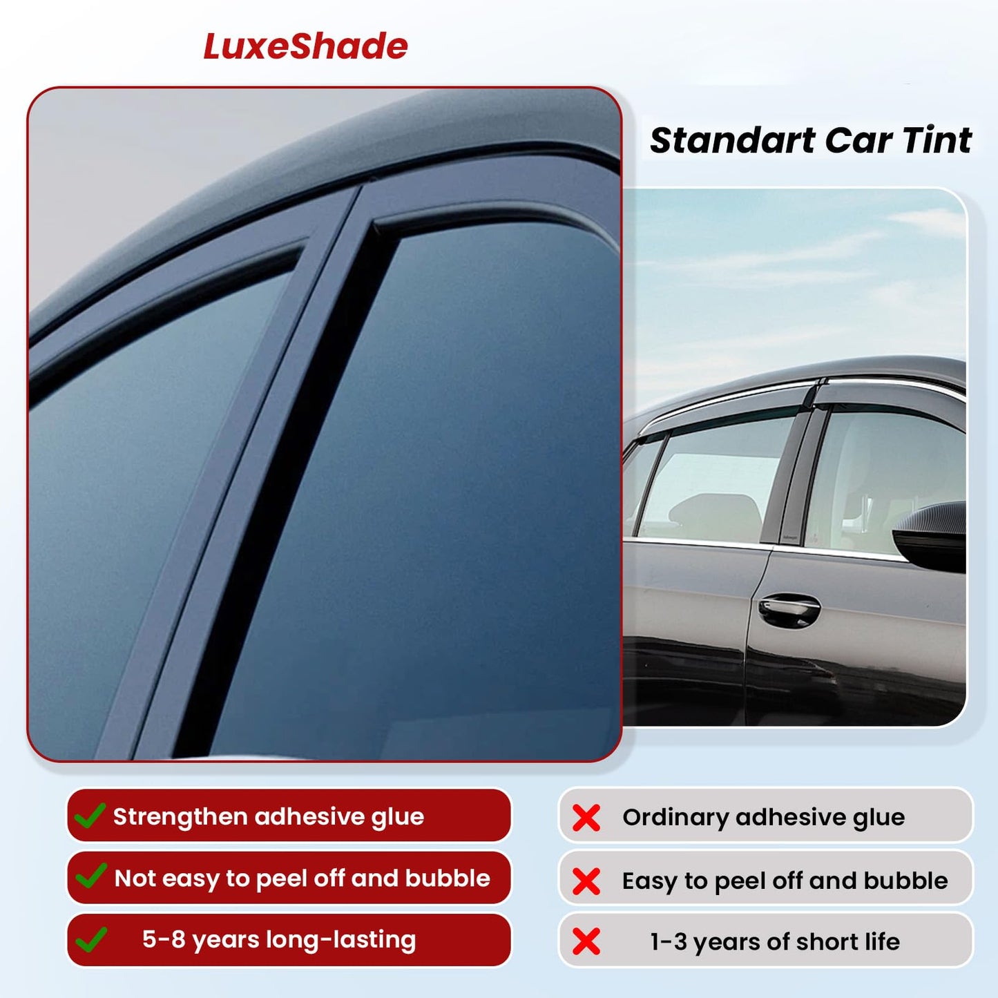 LuxeShade 2-Pack Auto Window Tint Film Rolls – Premium Carbon 5% VLT Privacy Window Films, UV/IR Heat Blocking, Scratch & Fade Resistant (1Ply 24"*100ft + 2Ply 24"*100ft)
