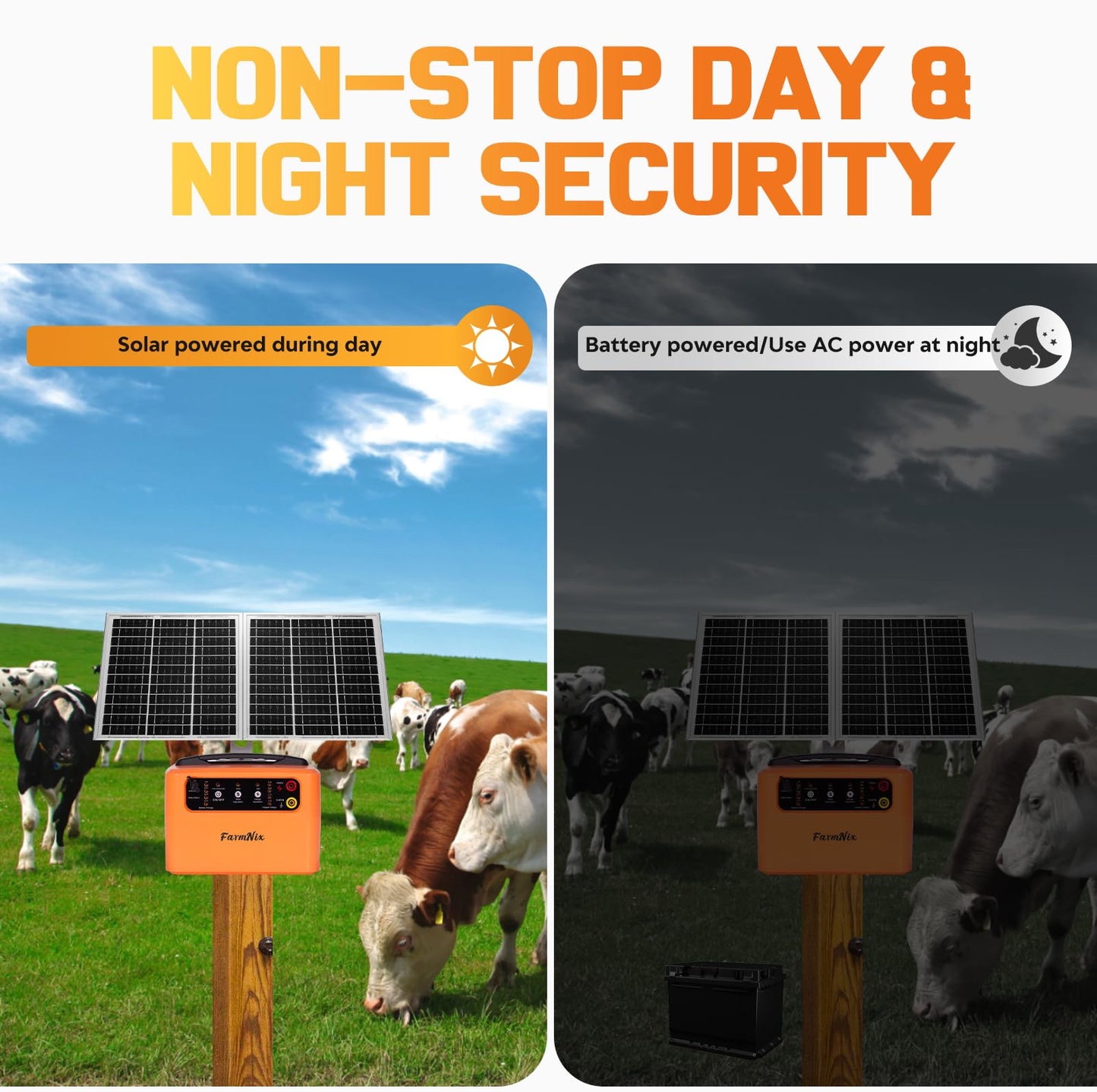 FarmNix 24 Hour Solar Electric Fence Charger, 30 Miles Solar Fence Energizer, 12KV Adjustable Output, 1.5J Solar Charger, 15W Solar Powered Electric Fence Kit for Livestock, Predator Protection