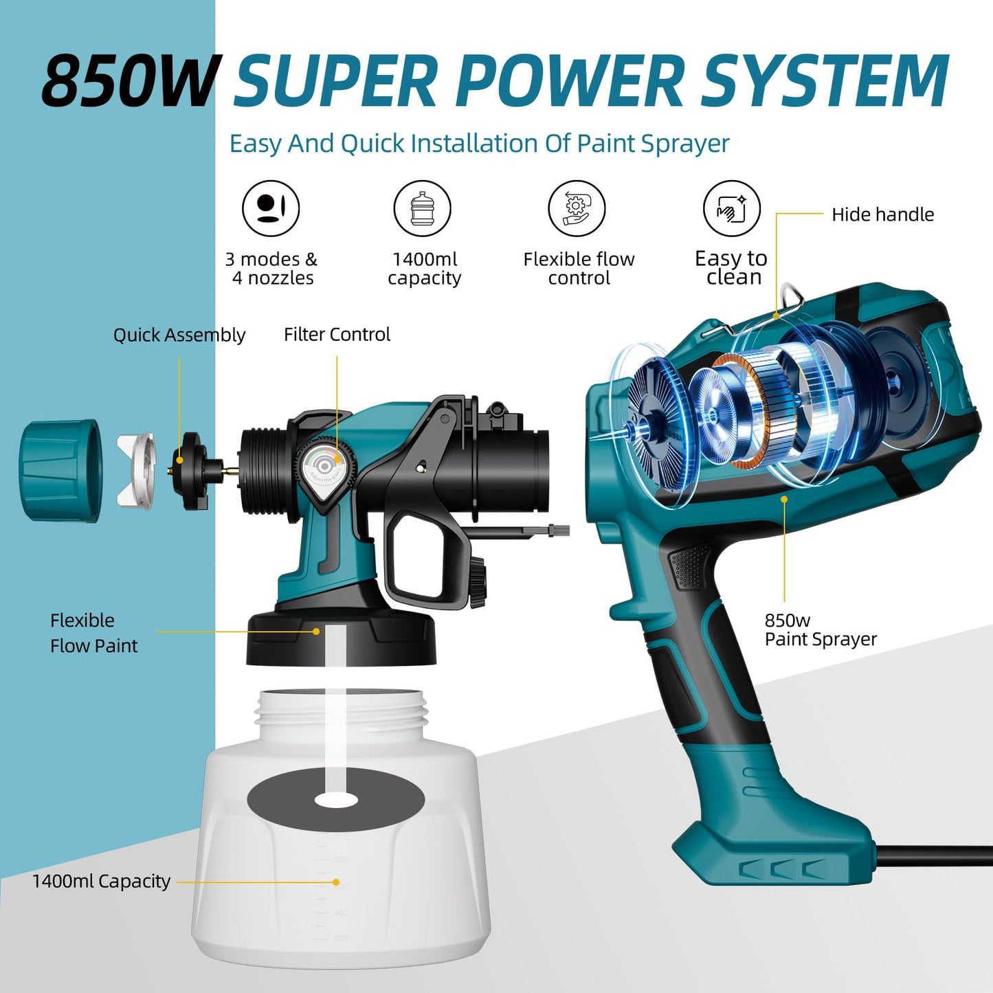 Paint Sprayer, 850W HVLP Spray Gun with 1400ml Detachable Container, Electric Paint Sprayers with 4 Nozzles & 2 Patterns - Portable Spray Guns Perfect for Fences, Sheds, Walls, Garden