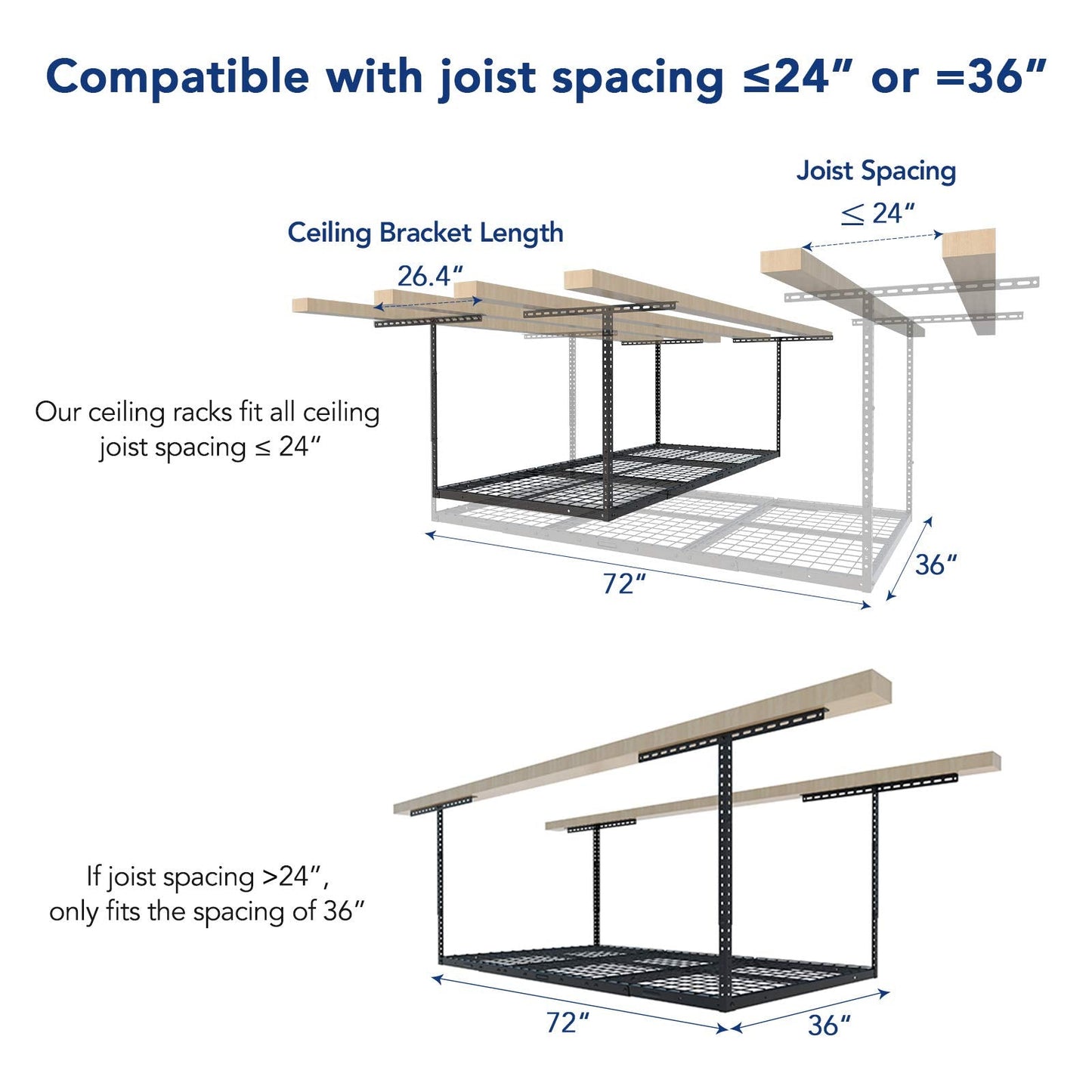 FLEXIMOUNTS 3x6 Overhead Garage Storage Rack, plus 3-Tier 1x4ft Wall Mounted Adjustable Shelving Unit, 450lbs+450lbs Capacity, Black Steel Frame