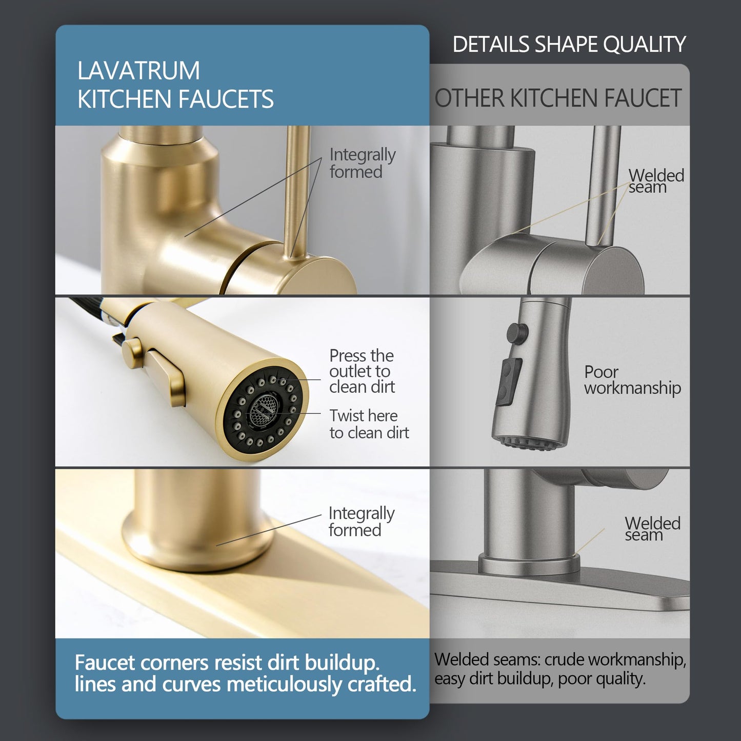 Lavatrum 22‘’ Extra-Tall Brushed Gold Kitchen Sink Faucets, Commercial High Arc Single Handle Kitchen Faucets for Pull Down Sprayer Modern Spring with Deck Plate 22 inch