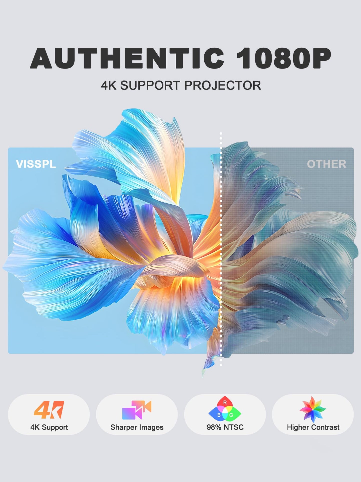 【1900 ANSI & Officially-Licensed APP】Smart 4K Projector with WiFi and Bluetooth, VISSPL Auto Focus Portable Outdoor Projector, Movie Home Theater Proyector with 360° Adjustable Stand
