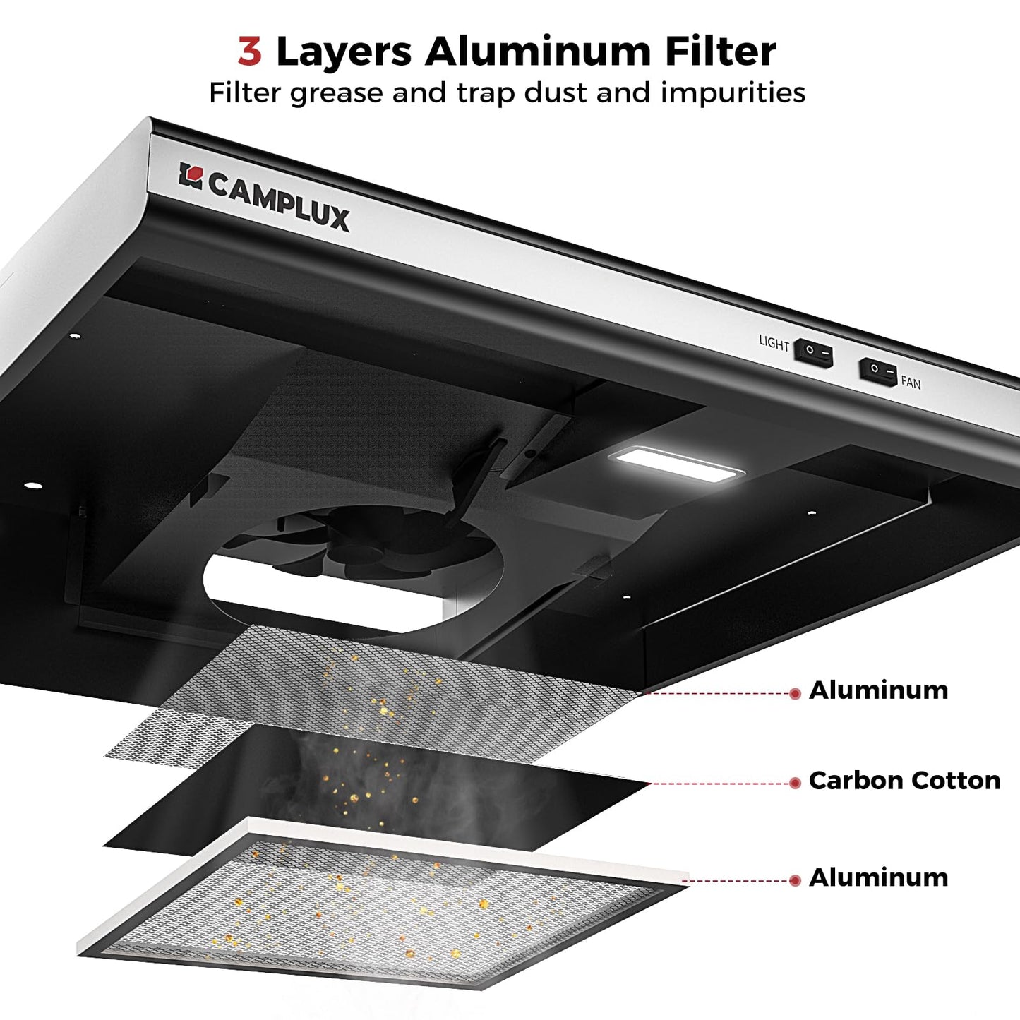 CAMPLUX 21 Inches RV Gas Range and 22 Inches RV Range Hood Combo