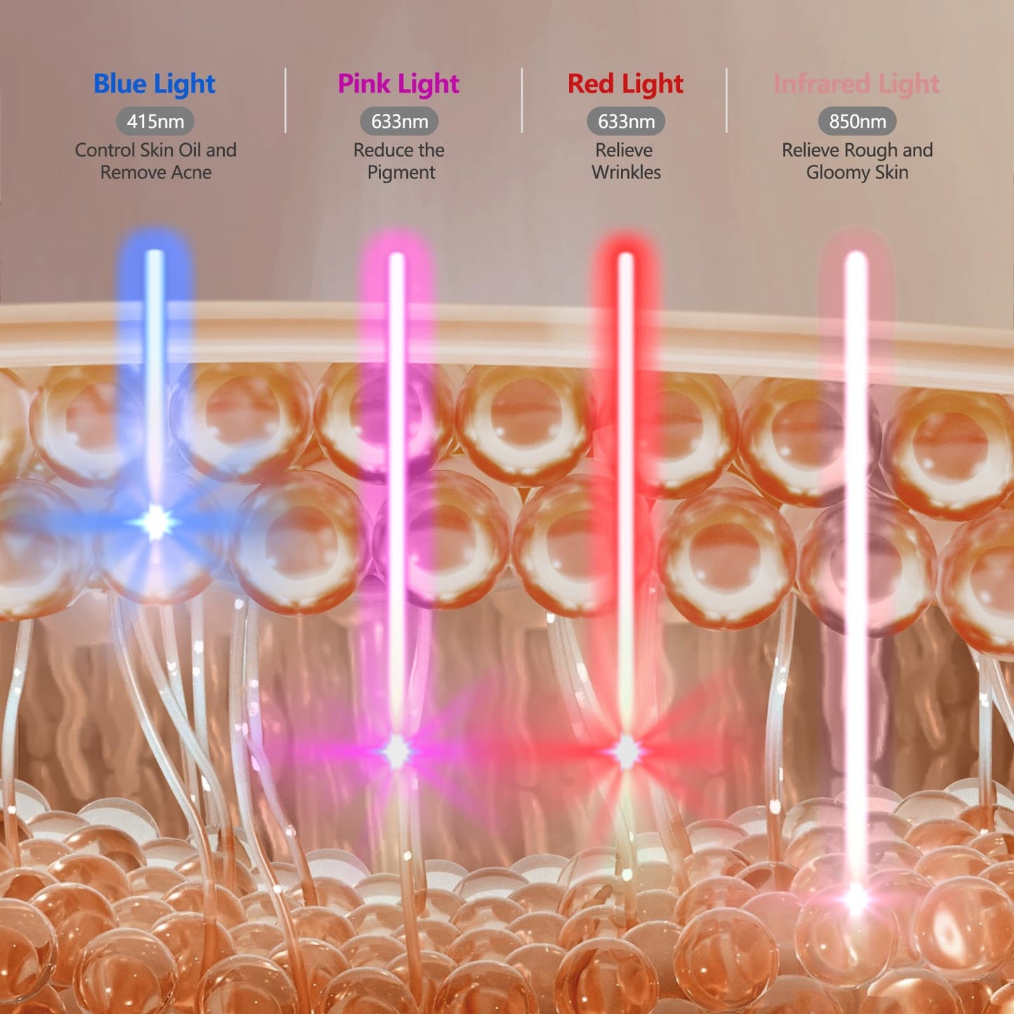Auxoliev FSA Eligible Red Blue Light Therapy for Face Wrinkles Acne Reduction,LED Face Mask Light Therapy,Rechargeable Home Beauty LED Mask with 4 Color
