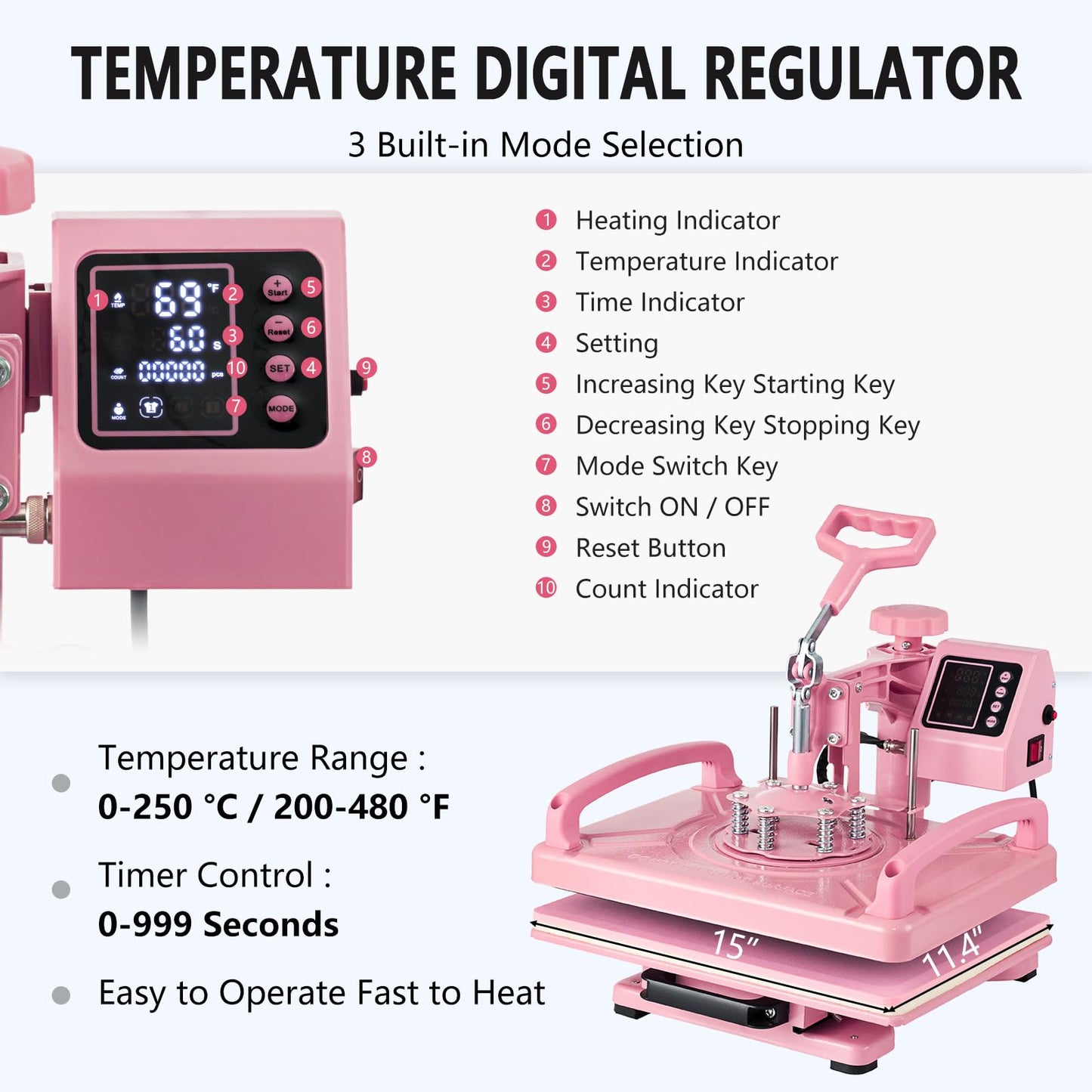 Hitgrand Heat Press Machine 12x15 inch, Heat Press Machine for T-Shirts, 5 in 1 Heat Press with 30 OZ Tumbler Press, Combo Tumbler Heat Press Machines Sublimation for Hat Cap Mug Plate