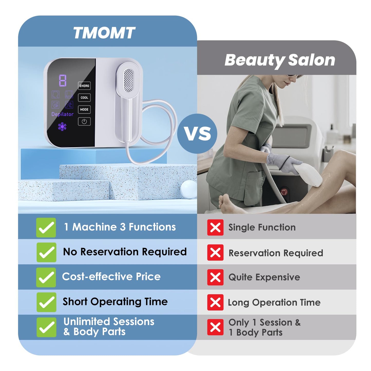 IPL Cooling Hair Laser Removal Device for Women, OPT Laser Hair Removal Device with Ice Cooling Flashes Permanent Hair Removal