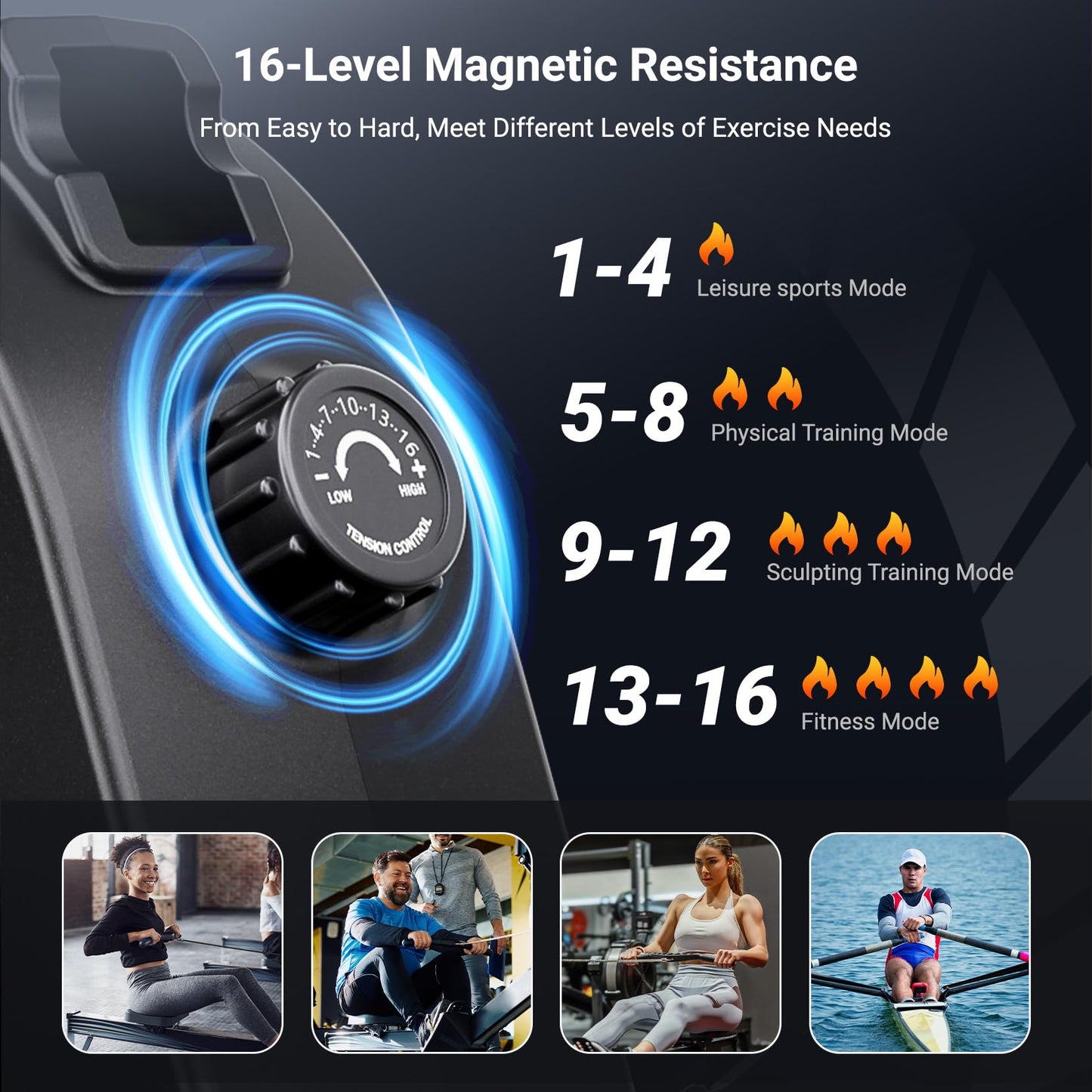 Dripex Rowing Machines for Home Use, Rowing Machine Magnetic Rower, Max 360 LBS, 16 Levels of Workout Resistance, Dual Slide Rail, Bluetooth App Compatible, LCD Monitor, Row Machine for Gym Exercise