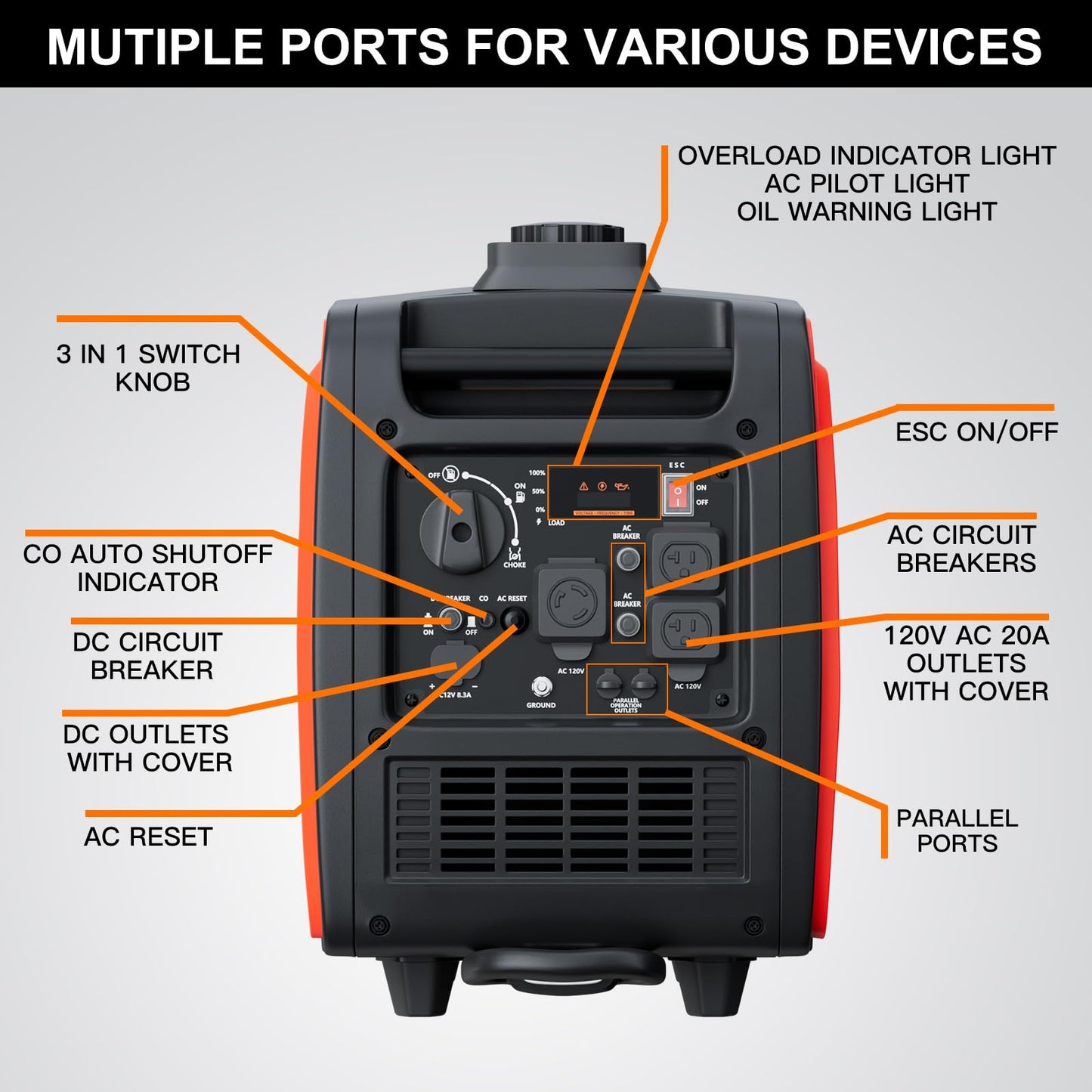 3500 Watt Inverter Generator Portable, Quiet and Lightweight Gas Generaror for Camping, Power Equipment Fuel RV Ready
