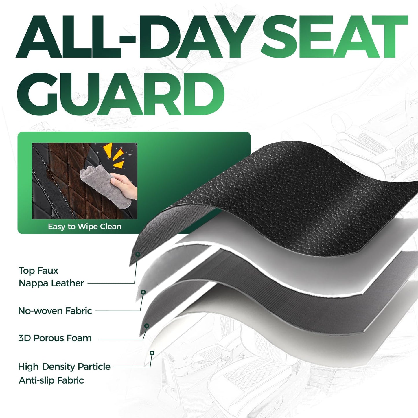 RIDEPOSH for Honda HRV Seat Covers 2023 2024 2025 2026 Sport LX, Custom Fit Car Seat Cover Full Set, Waterproof Leather HR-V Seat Protectors, SUV Cushions Accessories, Black, NOT Fit for EX-L