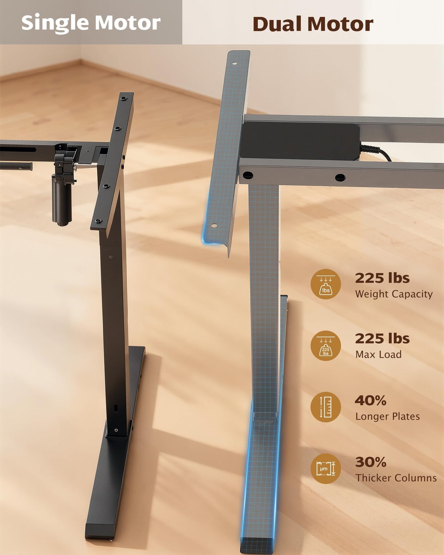 TOPSKY Dual Motor Electric Standing Desk Frame, Height Adjustable Sit Stand Base for Home Office, Fits Table Tops up to 70.8 x 31.5 Inch, 225 lb Capacity (Grey, Without Stand)