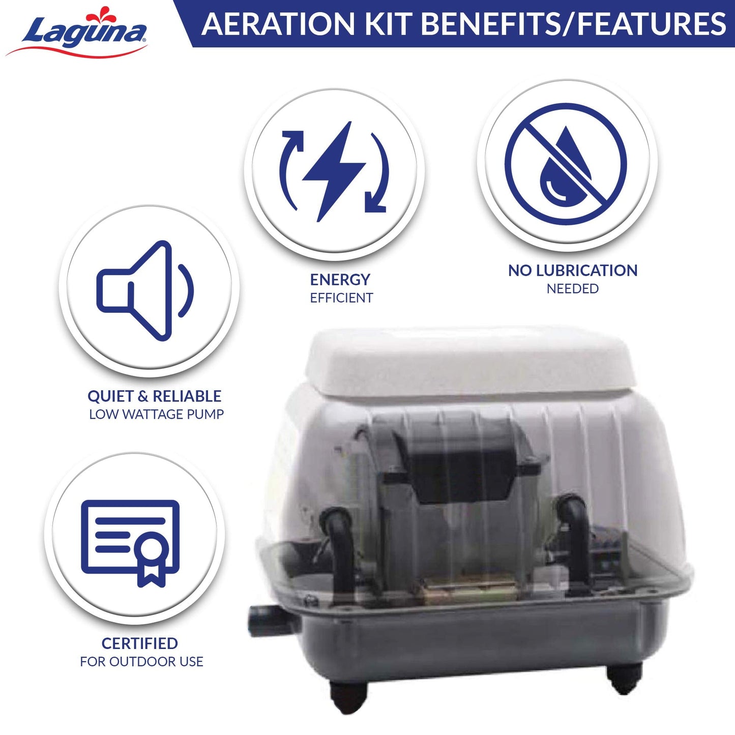 Laguna 75 Aeration Kit for Ponds up to 7000 Gallons