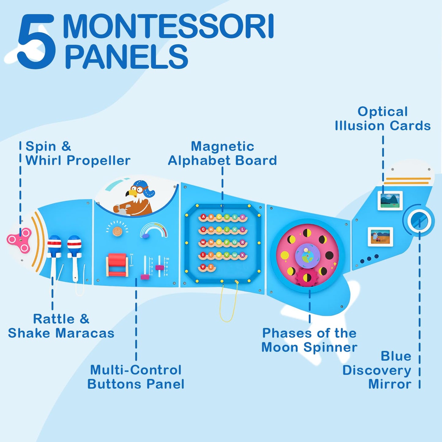 Monläurd® Wooden Airplane Activity Wall Panel for Kids, Wall Toys for Toddlers 1-3, Playroom Toys, Daycare Furniture, Montessori Busy Board