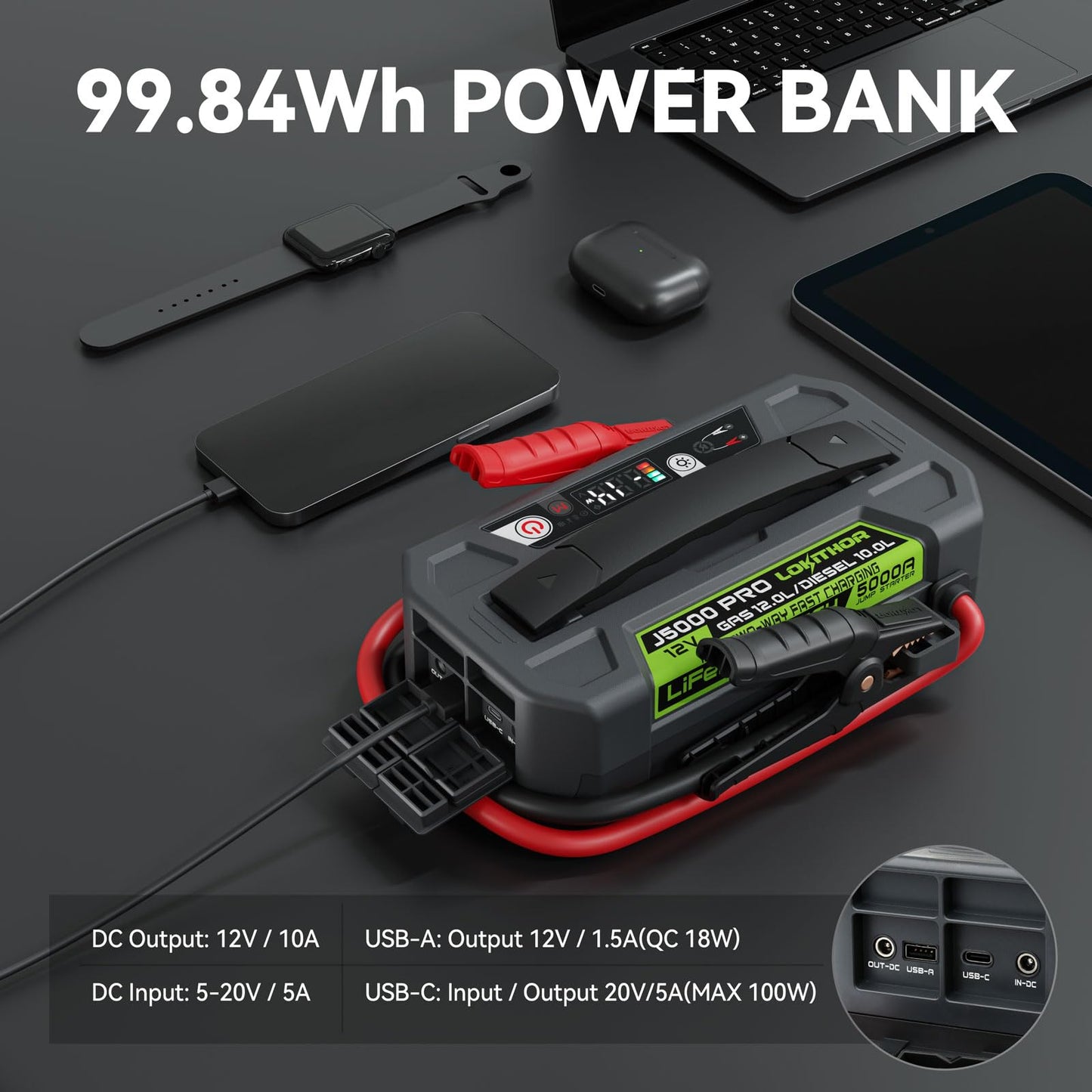 LOKITHOR J5000 PRO Jump Starter with ConnectMax, 5000A LiFePO4 Car Starter Battery for 12L Gas and 10.0L Diesel Engines, Jump Pack with 100W Two-Way Fast Charging, Super-Safe and 2000 Cycle Life