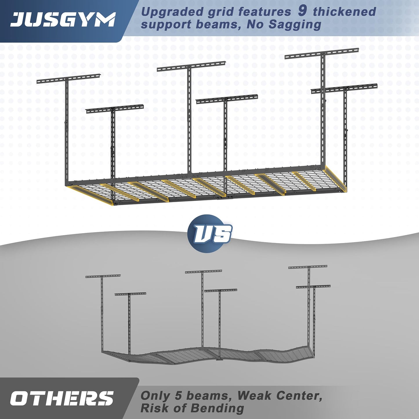 Jusgym 3X6FT Overhead Garage Storage Rack and Power Tool Organizer Wall Mount