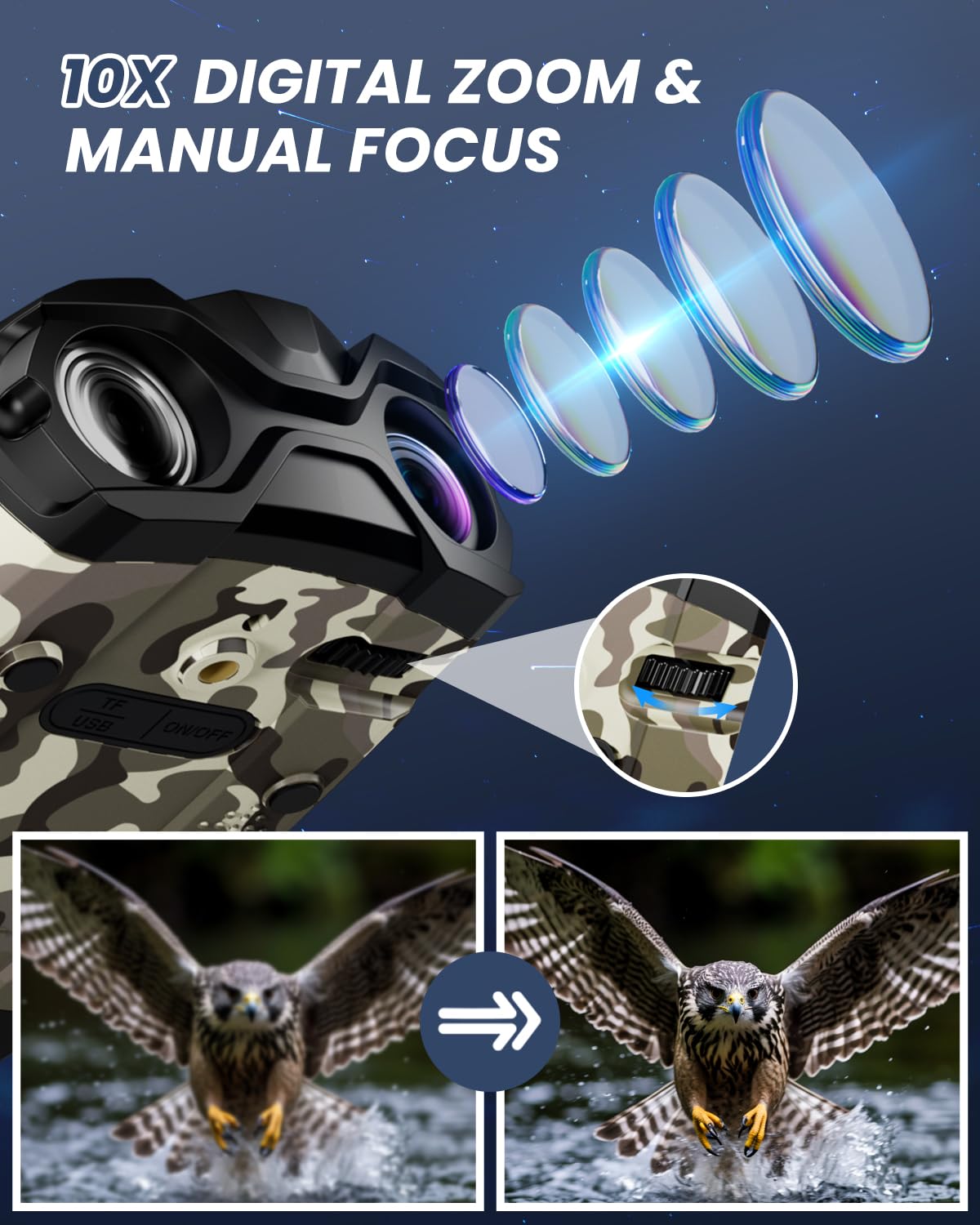 WARMTUYO Night Vision Goggles, 4K Binoculars with Camera, 3.5" HD Display and 32GB TF Card, 9 Gear Night Vision, 10X Digital Zoom, 4000mAh Battery Nightvision