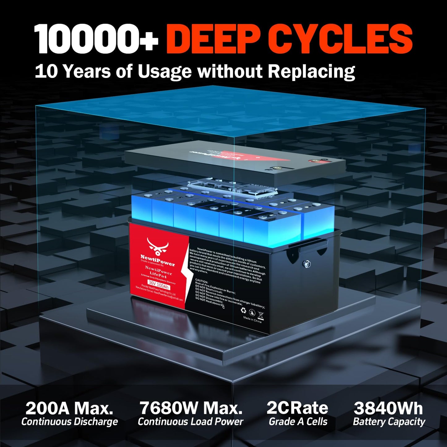 36V 100Ah Golf Cart Lithium LiFePO4 Battery, 200A BMS Grade A Cells Deep Cycle Rechargeable Battery,10000+ Cycles,Perfect for Golf Cart,Off Grid Applications