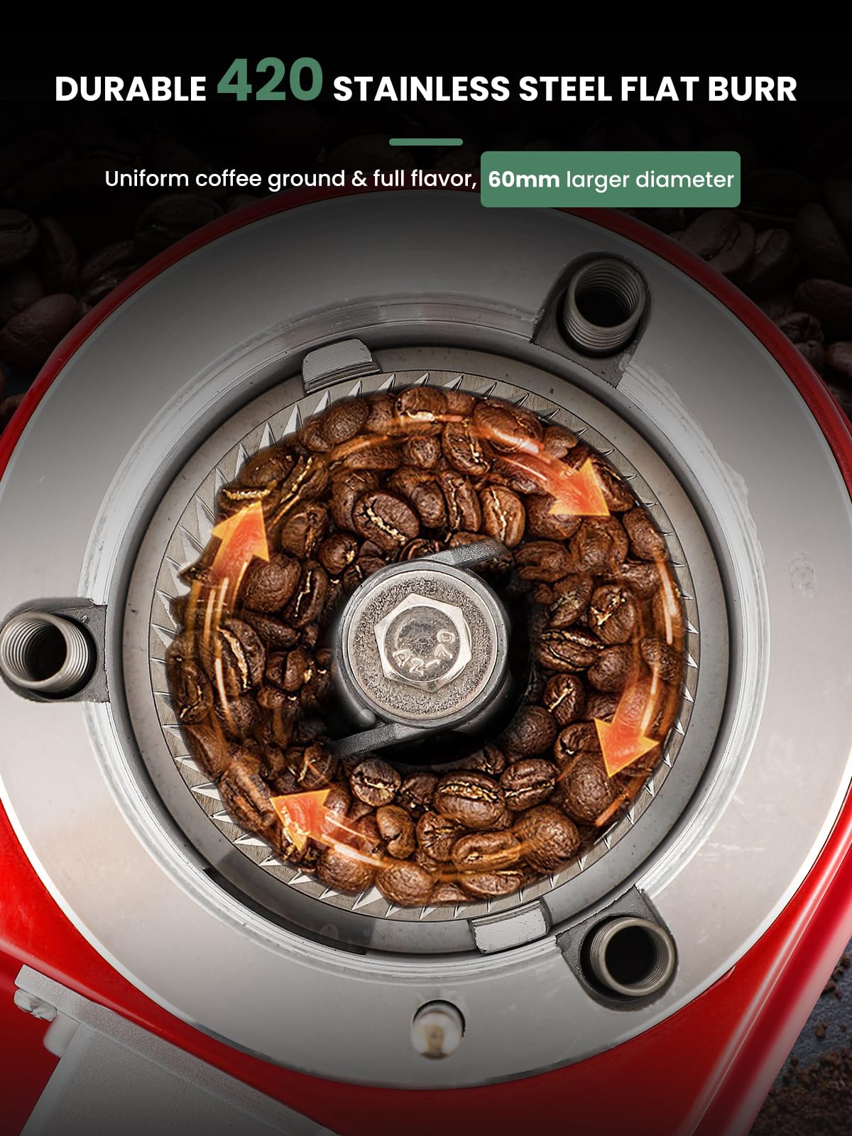 Huanyu Coffee Grinder Electric Adjustable Flat Burr Mill with 19 Precise Grind Setting 35OZ 36Cups Coffee Bean Grinding Machine Upgrade Automatic Point-action for Espresso French Press Red