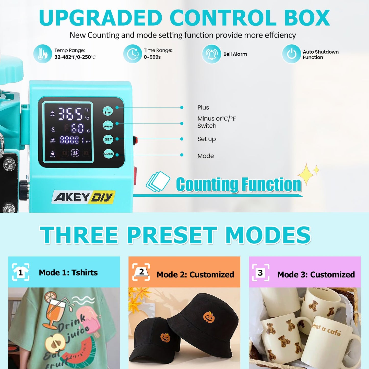 AKEYDIY Heat Press 15x15 inch 5 in 1 with 30OZ Tumbler Press, 360° Swivel Away Slide Out Digital Shirt Press Machine, Industrial Heat Transfer Machine Sublimation for T-Shirt