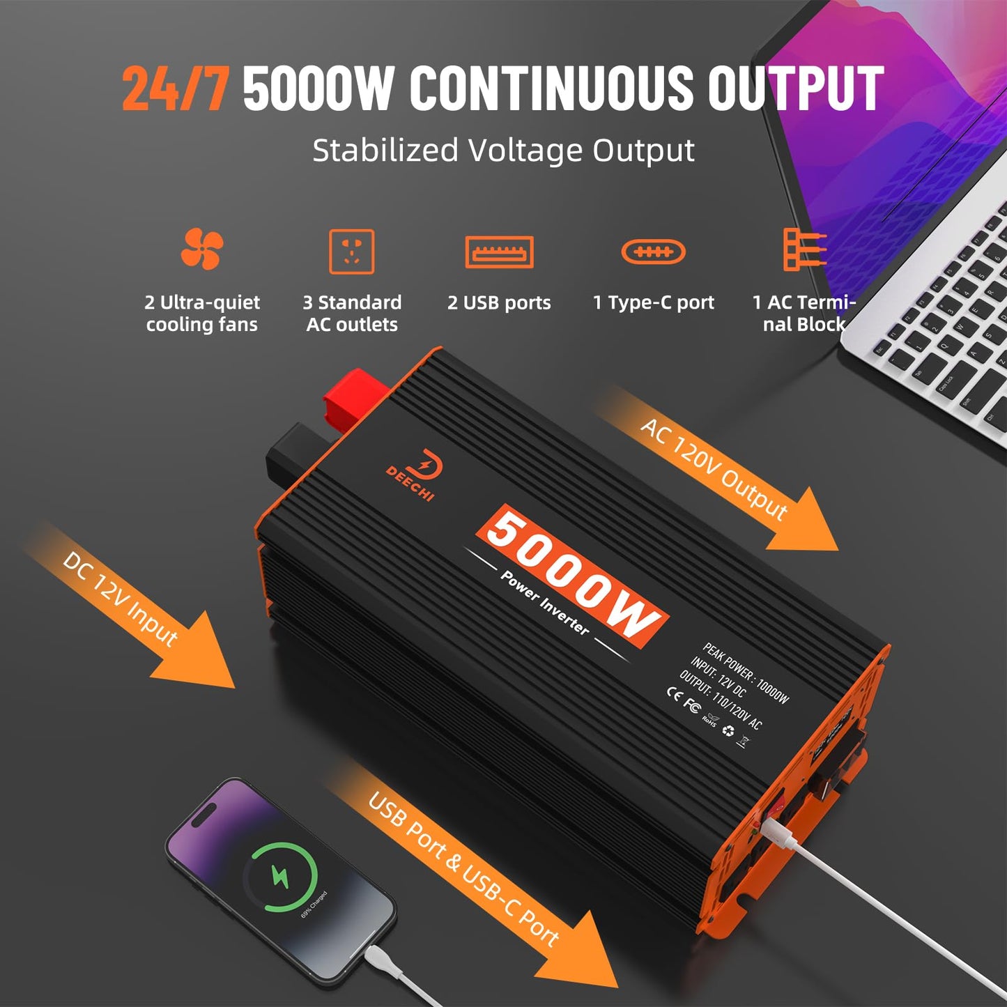5000W Power Inverter 12V DC to 110V/120V AC Converter for RV/Truck/Boat/Camping/Off-Grid Solar Car Power Inverter Peak Power 10000W with 3 AC Outlets,USB & Type-C Port, Remote Controller & LCD Screen
