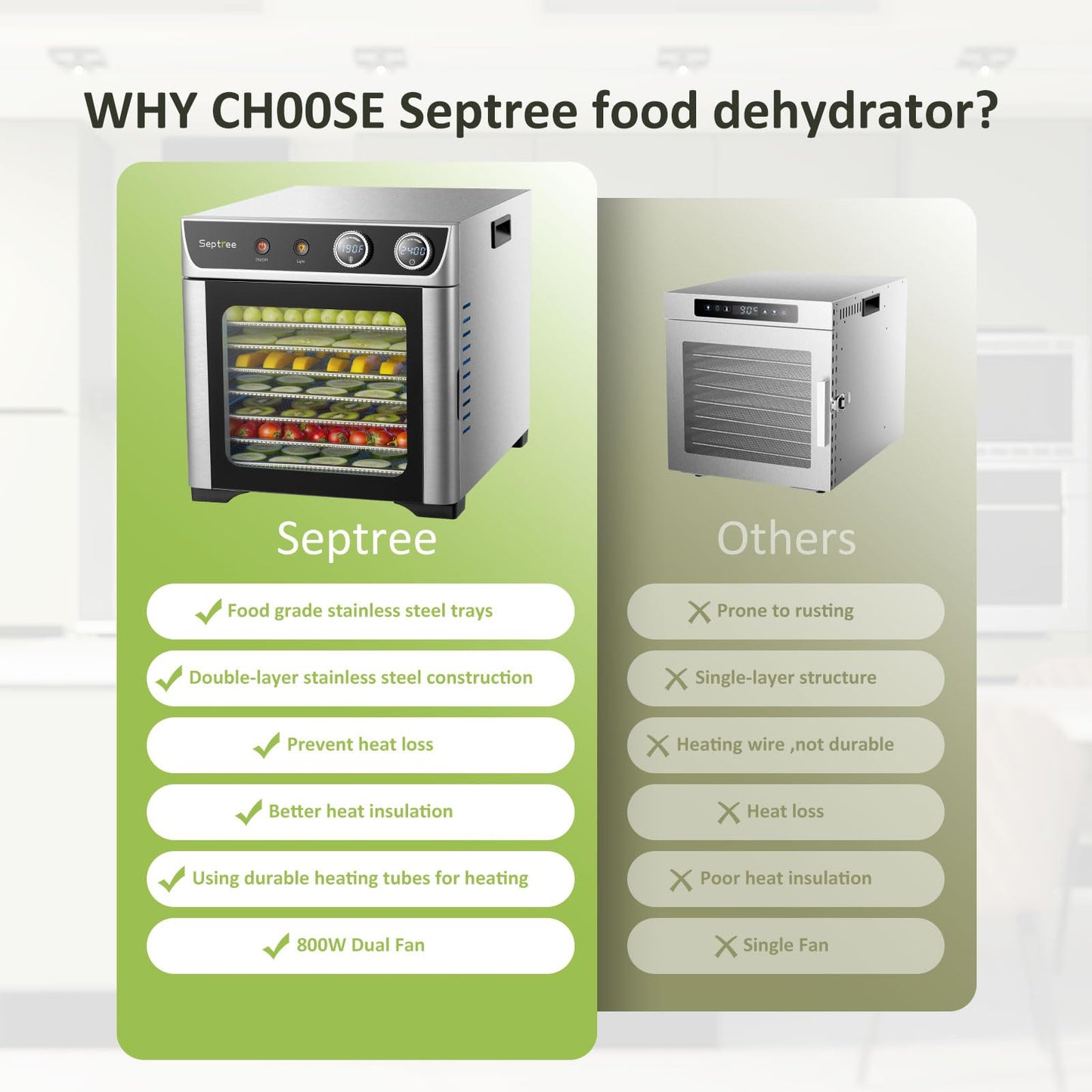 Septree Commercial Food Dehydrators Machine 8 trays