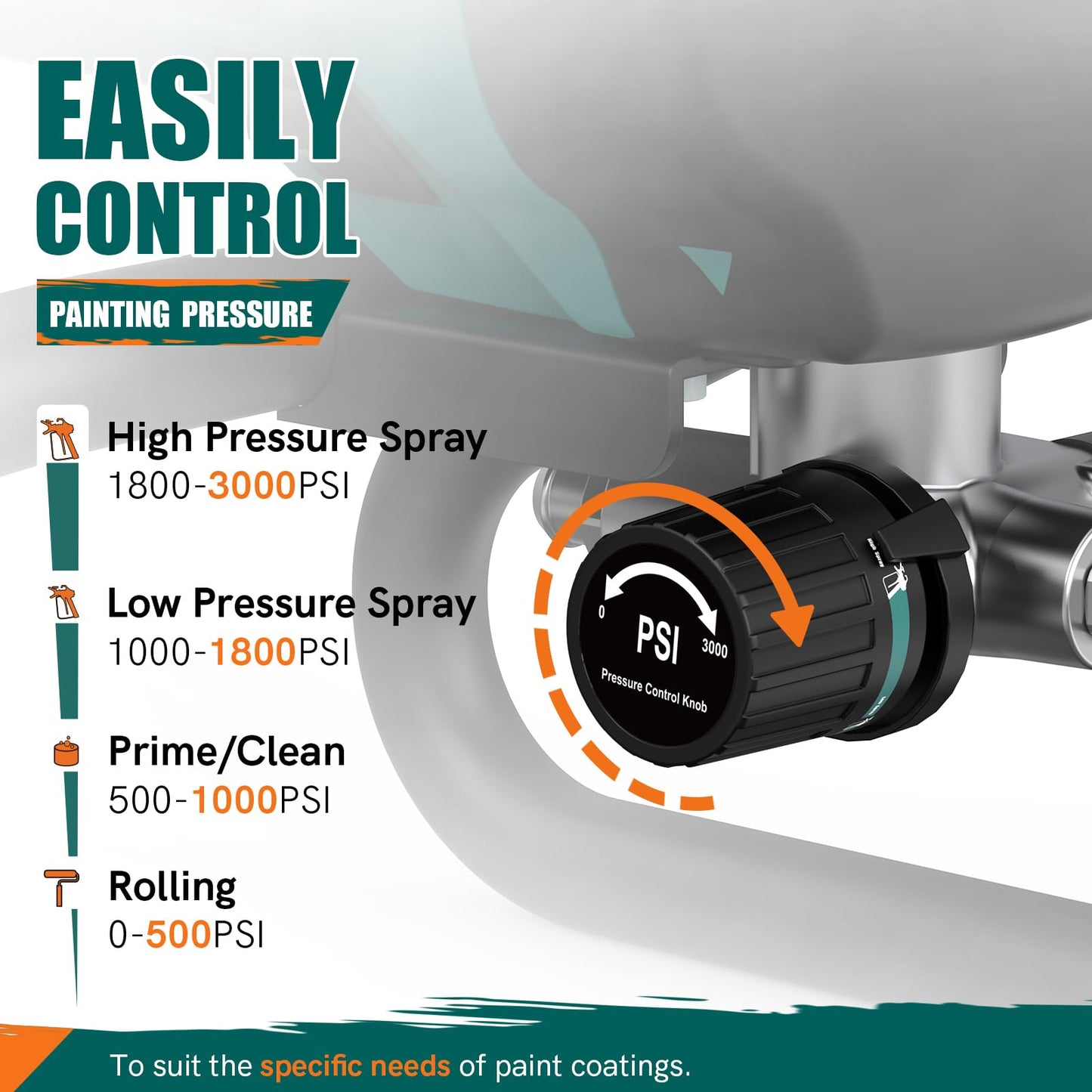 NEU MASTER Airless Paint Sprayer - 3000 PSI Thinning-Free, Quick Spray Paint Gun with Spray Tips for House Painting, Home Interior & Exterior, Cabinets, Furniture, Trim