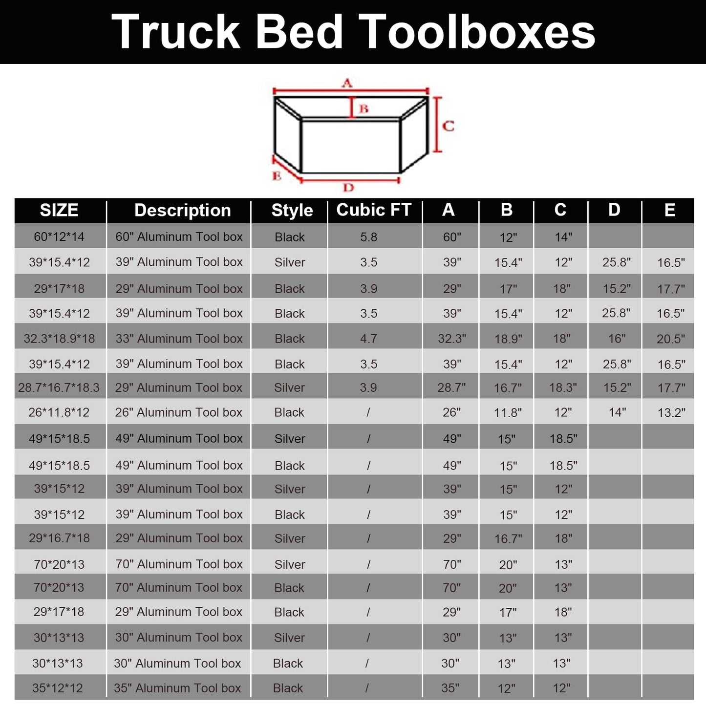 confote 39 Inch Heavy Duty Aluminum Stripes Plated Tool Box Pick Up Truck Bed RV Trailer Tongue Toolbox Waterproof Storage Organizer with Lock and Keys - 39 X 15 X 12 inch,Black