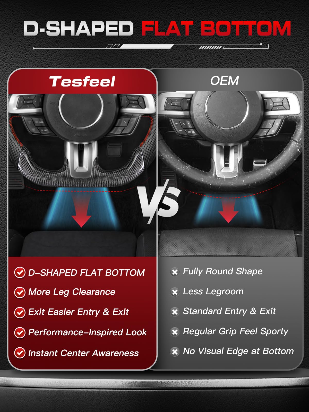 TESFEEL Real 3K Carbon Fiber Steering Wheel for Ford Mustang 2015-2017, D-Shape Flat Bottom, Premium Nappa Leather with Red Stripe & Hand-Stitching, for V6/Base/EcoBoost/GT/Shelby GT350&GT350R
