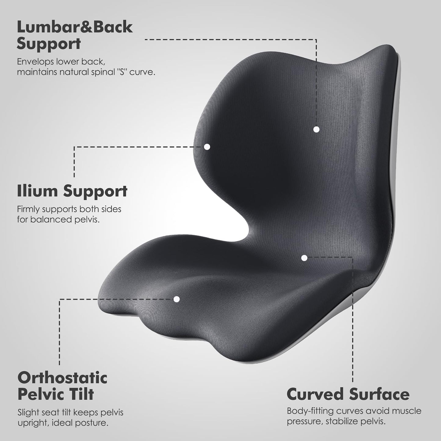 Civa Ergonomic Back Support Seat for Chair and Long Sitting, Full Back, Hip and Thigh Support with Structured Lumbar System and Extra-Thick Memory Foam for Pain Relief and Reduced Sitting Discomfort
