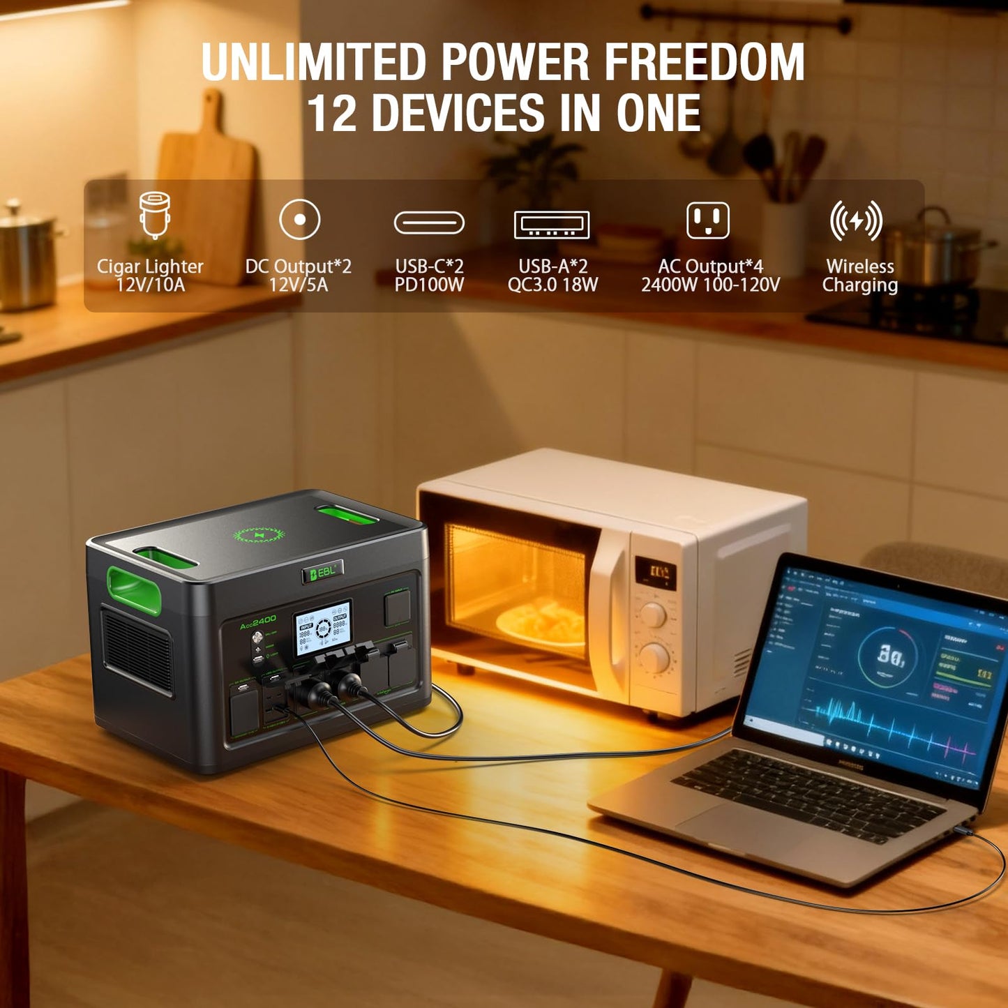 EBL 2400W Portable Power Station LiFePO4 Battery,1843Wh Solar Generator,Home Battery Backup,12 Outlets(2400W AC Outlets,4800W Peak), USB-C PD 100W,2Hrs Quick Charge,Home Emergency, RV Trip