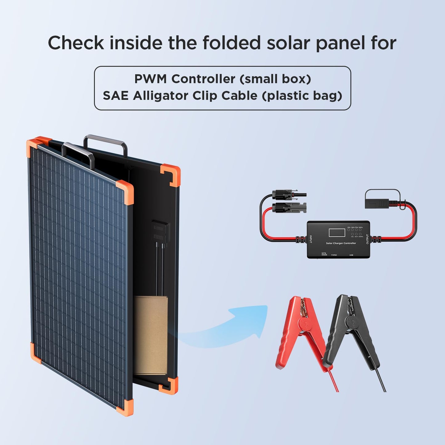 ZOUPW 100W Portable Solar Panel, Foldable Tempered Glass Solar Panel Kit with 20A PWM Controller for 12V Battery&Power Station, IP68 Waterproof 23.5% Efficiency for RV, Camping & Off-Grid