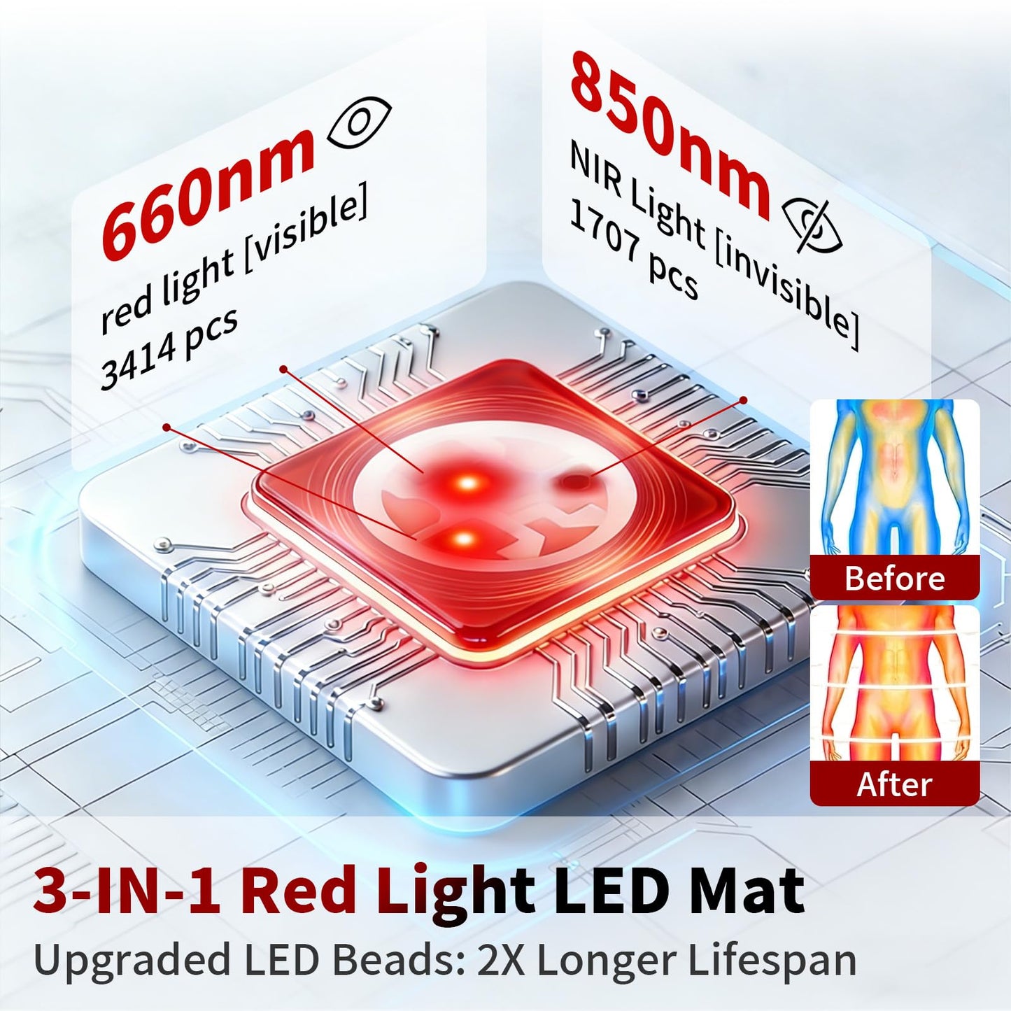 Xefinic Full Body Red Light Therapy Mat with 1707 LEDs, 3-in-1 660nm & 850nm TPU Infrared Light Blanket, 73" x 36" Foldable Therapy Pad with Timer Controller Pulse Modes for Home Use 192W