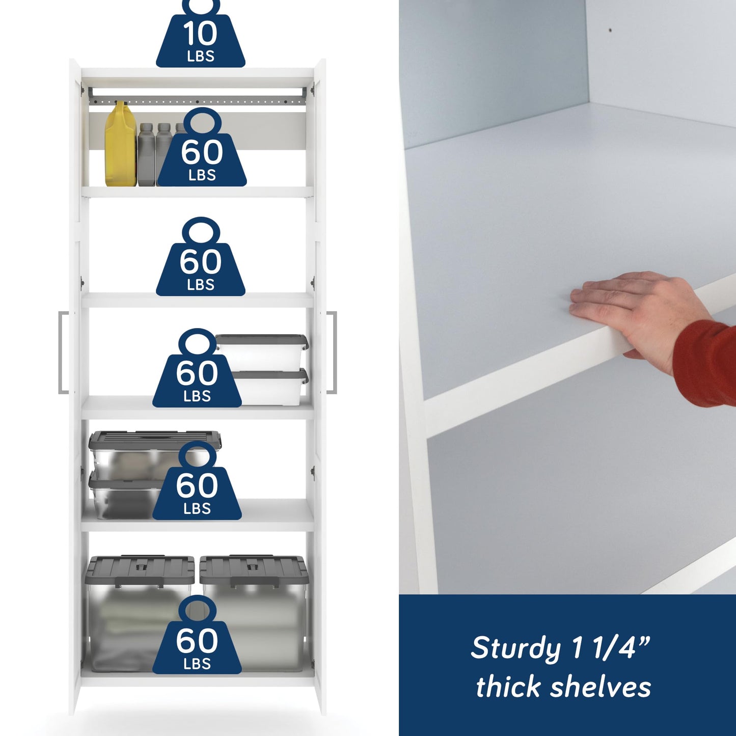 Sauder Garagecore 2 Deep Cabinets & Doors, White Finish