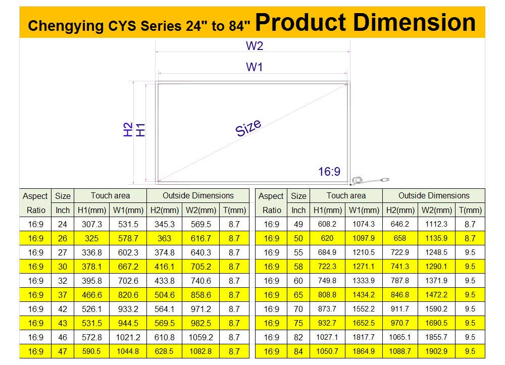 Chengying 55 inch 10 Point Multi-Touch Infrared Touch Frame, ir Touch Panel, Infrared Touch Screen Overlay
