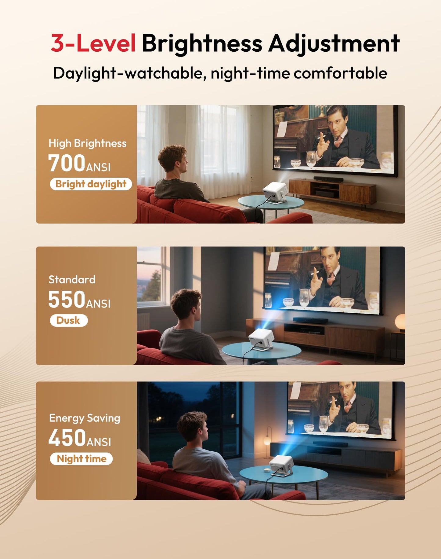 【Compatible with Netflix & Auto Focus】Xgody Gimbal N6 PRO 700 ANSI Native 1080P Smart Projector with WiFi 6 and Bluetooth, 4D Auto Keystone & Voice Controll Portable 4K Support FHD Home Projector