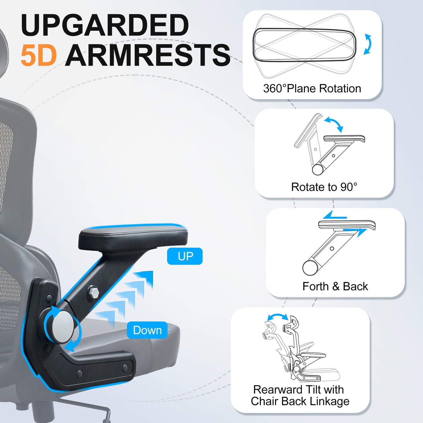 BOWTHY 500lbs Big and Tall Office Chair,Large Heavy Duty Executive Computer Chair with 5D Flip Arms,Ergonomic Mesh High Back Desk Chair with Adjustable Lumbar Support 3D Headrest,Thick Spring Cushion