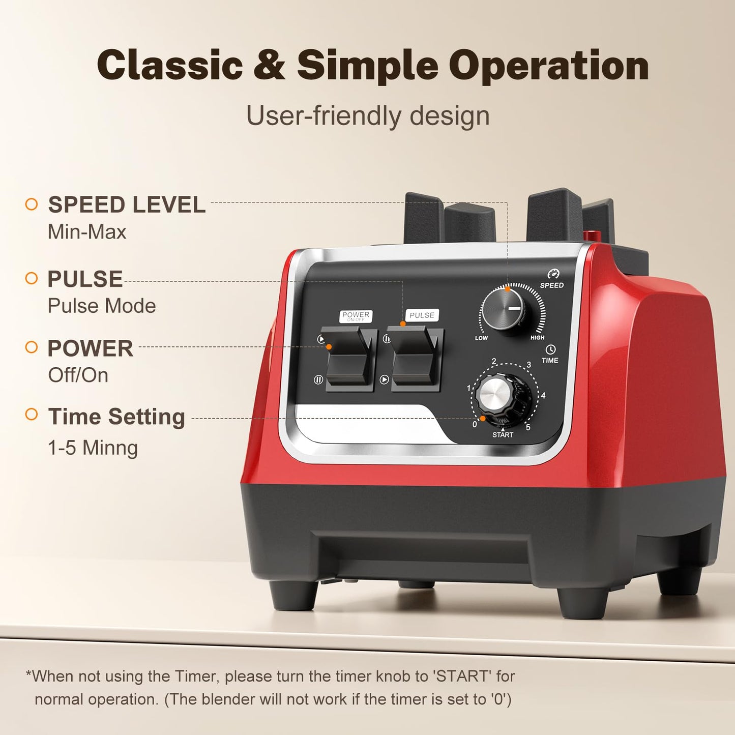 1800W Blender for Smoothies, Countertop Blenders for Kitchen with 70 Oz BPA-Free Pitcher and 20 oz To-Go Cup, 28000 RPM High-Speed Motor Blender for Ice Crushing, Frozen Drinks, Milkshakes (Dark Red)