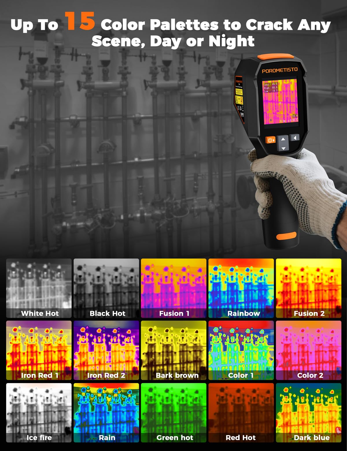 POROMETISTO Ti01 Thermal Camera,240x240 IR Resolution Thermal Imaging Camera,-4°F-1022°F,15 Available Colors Thermal Imager,Display Resolution 320x240 Infrared Camera,Infrared Camera,25Hz,IP54