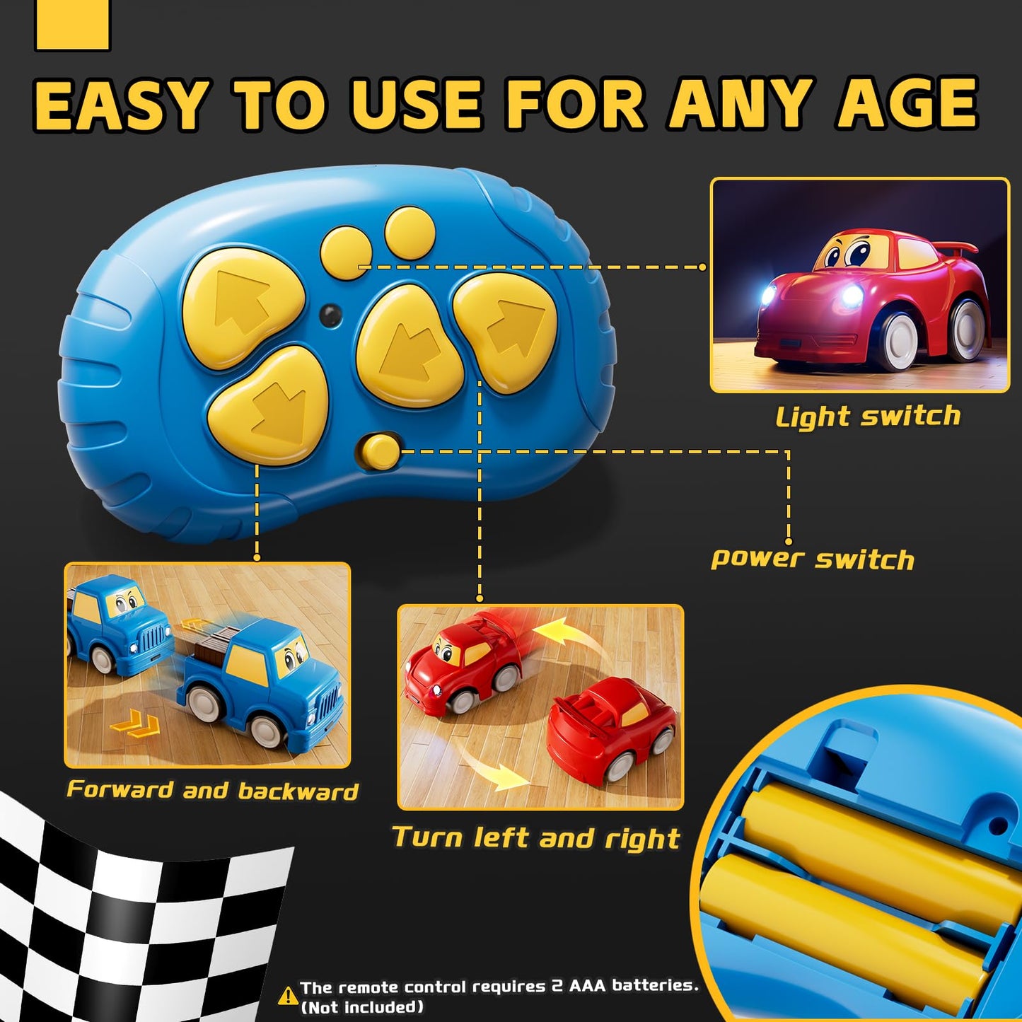 WATUDOU Remote Control Car for Toddlers 1-3 2-4 3-5, 2 Pack Cartoon 2.4 GHz RC Cars for Kids, Electric Hobby RC Car Toys, Christmas Birthday Gifts Toys for Kids Boys Girls 2 3 4 5 6 Years Old
