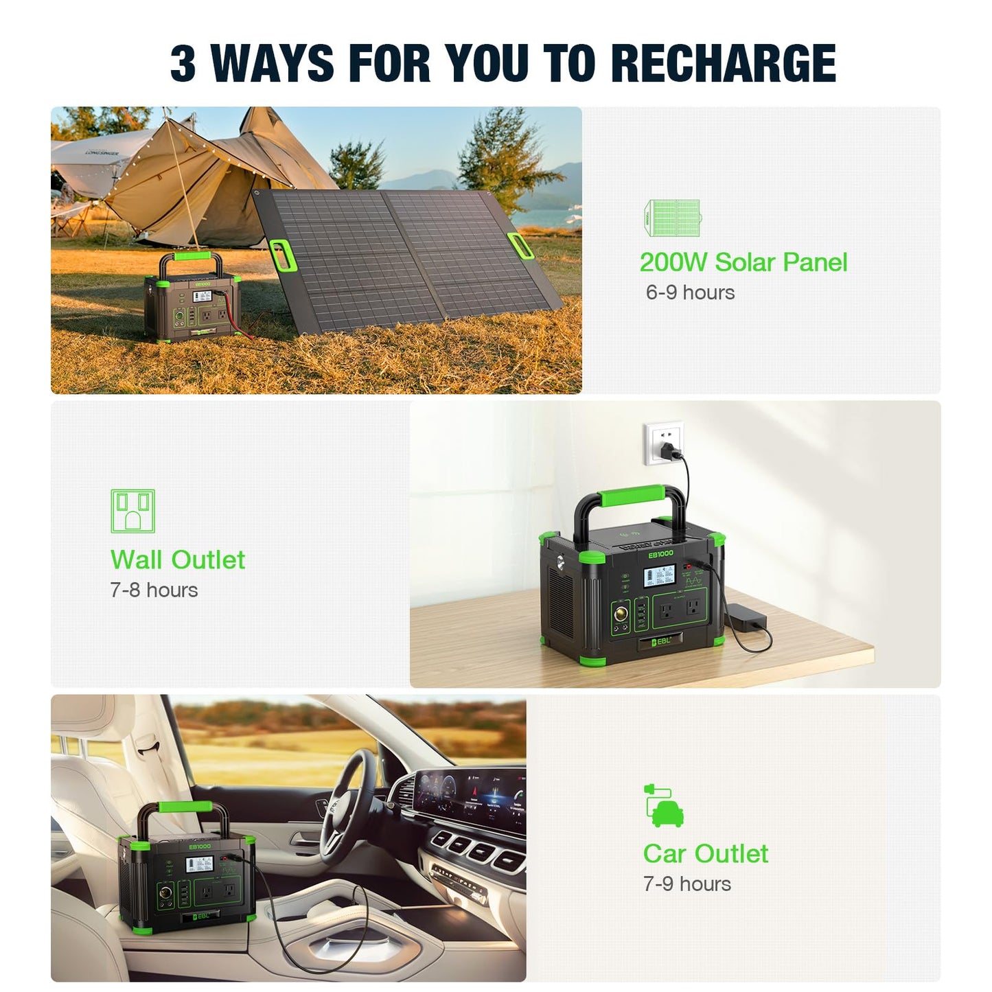 EBL Portable Power Station 1000W Solar Generator 999Wh Fast Charging Backup Battery with 5W Wireless Charging & Multiple Ports for Camping, Home Backup, RV & Off-Grid